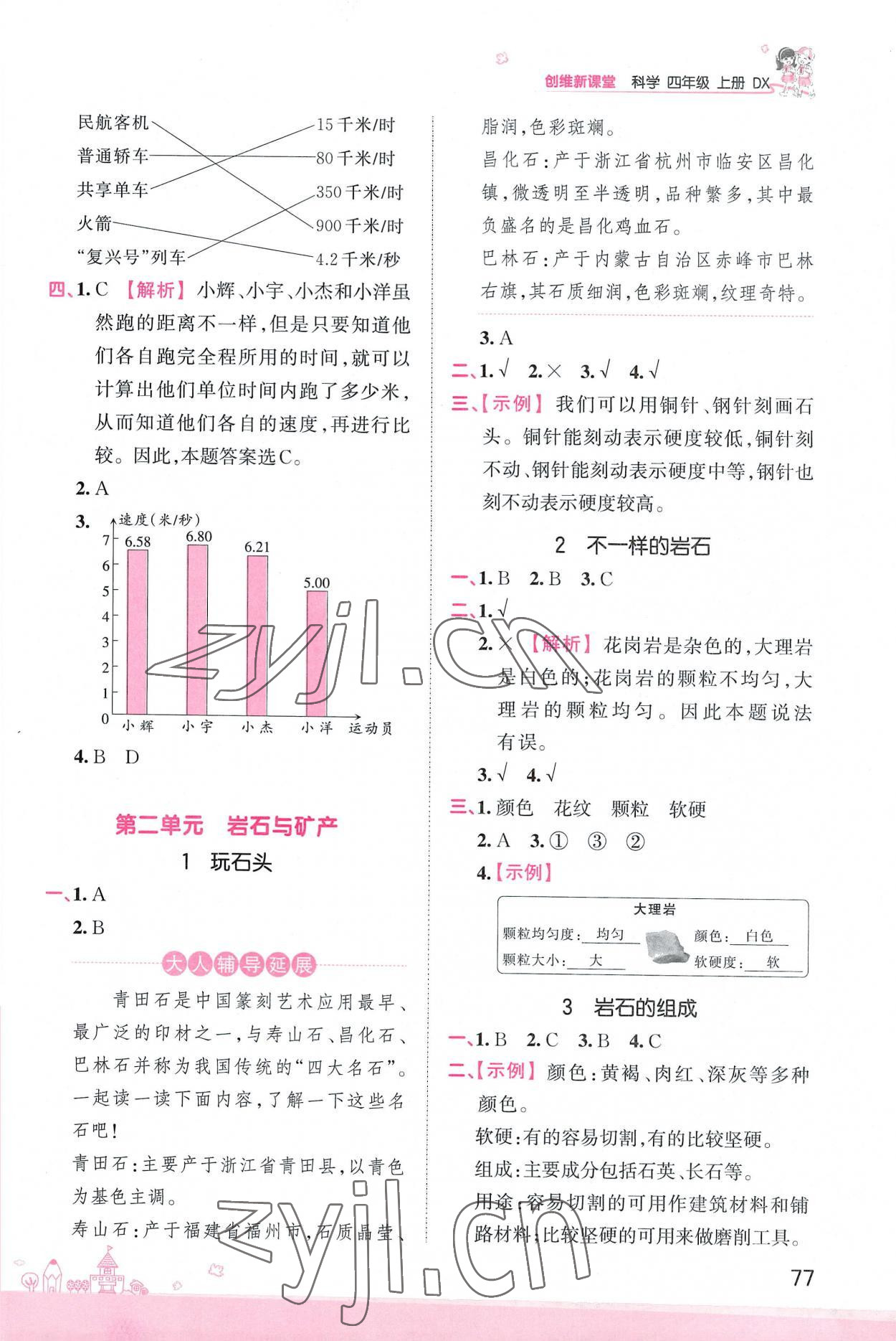 2022年創(chuàng)維新課堂四年級(jí)科學(xué)上冊(cè)大象版 參考答案第3頁(yè)