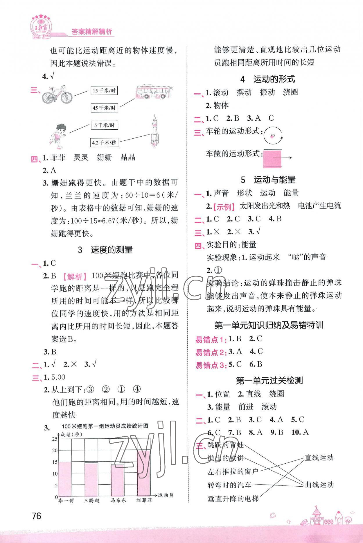 2022年創(chuàng)維新課堂四年級(jí)科學(xué)上冊(cè)大象版 參考答案第2頁