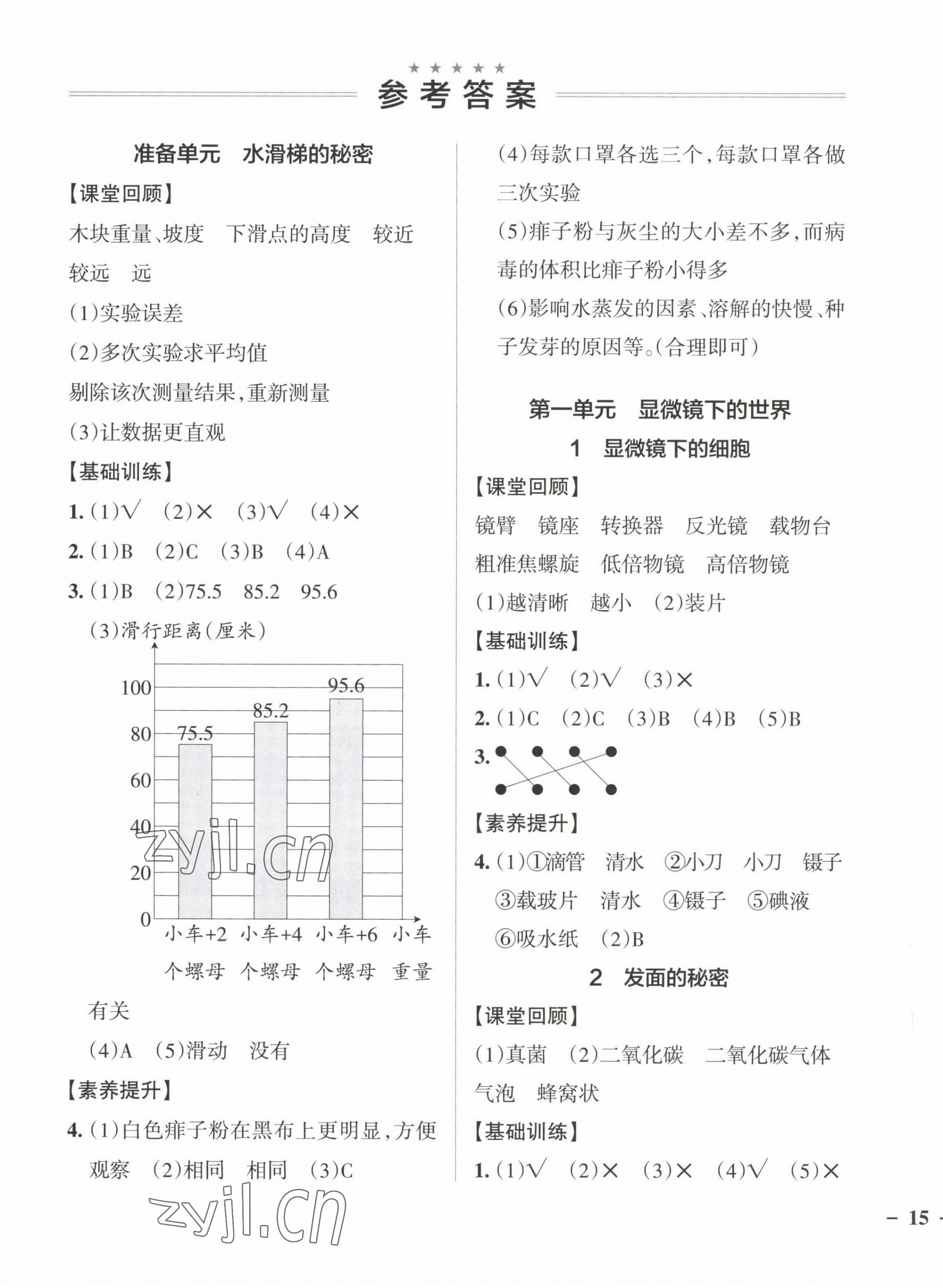 2022年小学学霸作业本六年级科学上册大象版 参考答案第1页