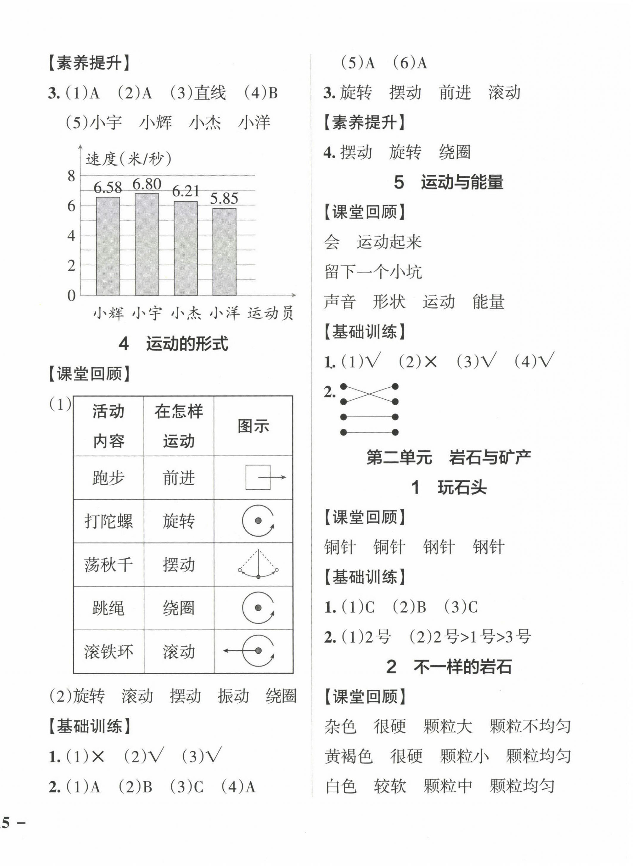 2022年小學(xué)學(xué)霸作業(yè)本四年級(jí)科學(xué)上冊(cè)大象版 參考答案第2頁