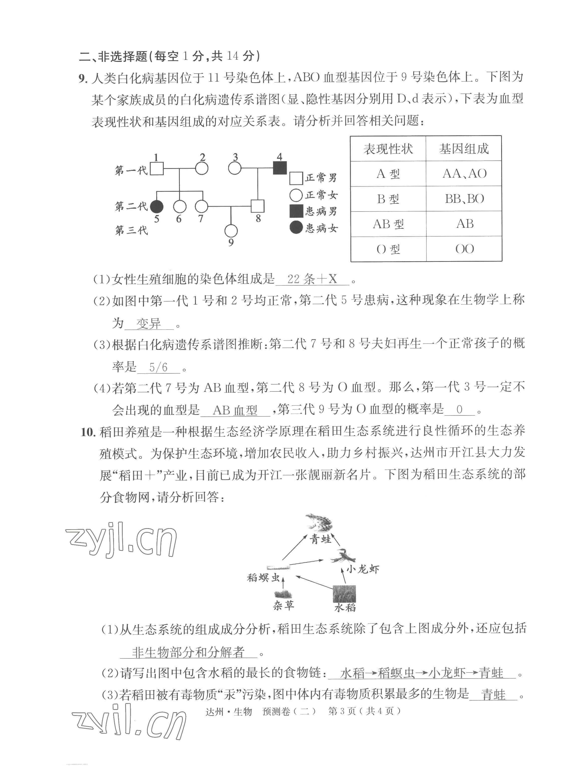 2022年國(guó)華考試中考總動(dòng)員生物達(dá)州專(zhuān)版 第23頁(yè)