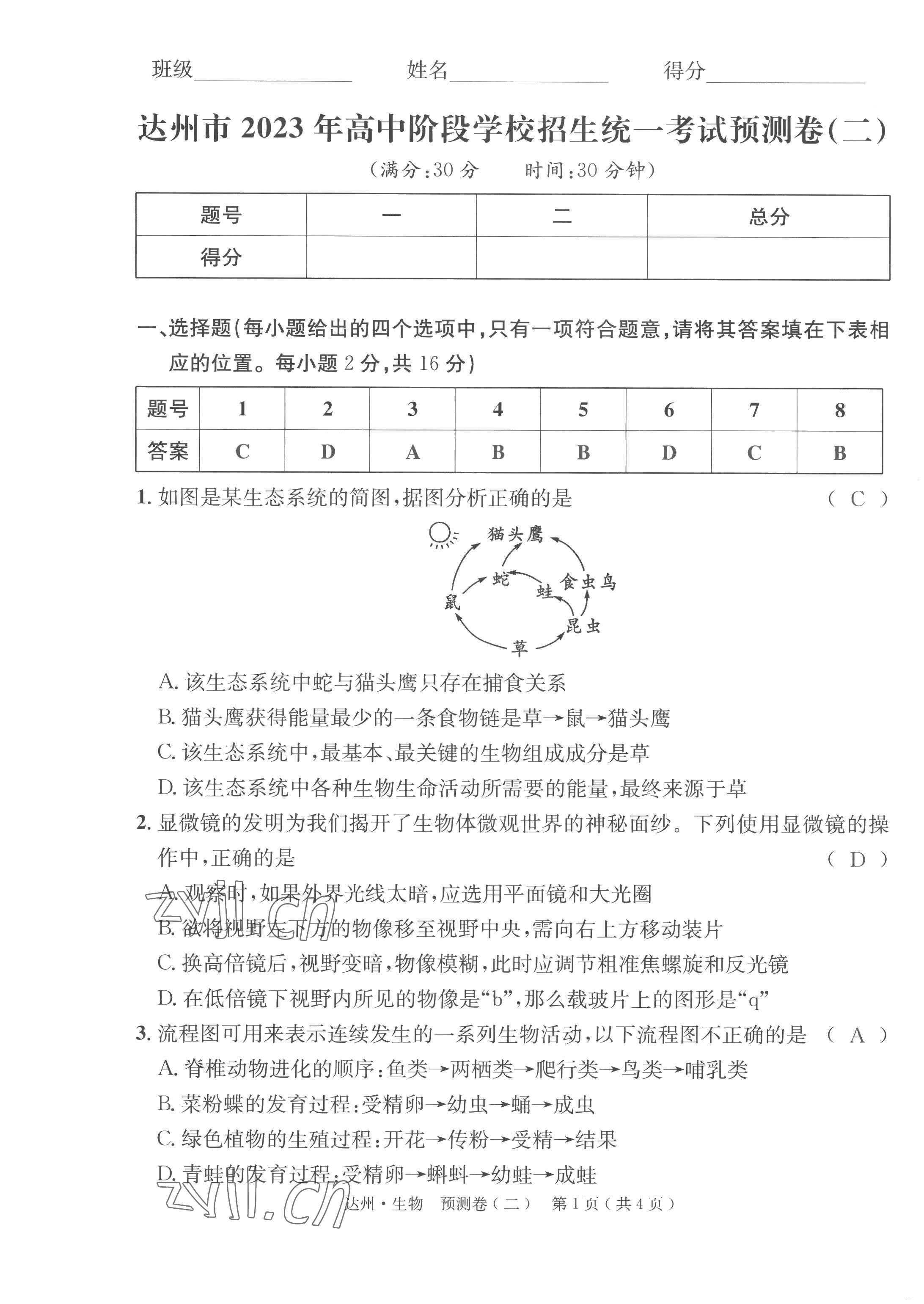 2022年國(guó)華考試中考總動(dòng)員生物達(dá)州專版 第21頁(yè)