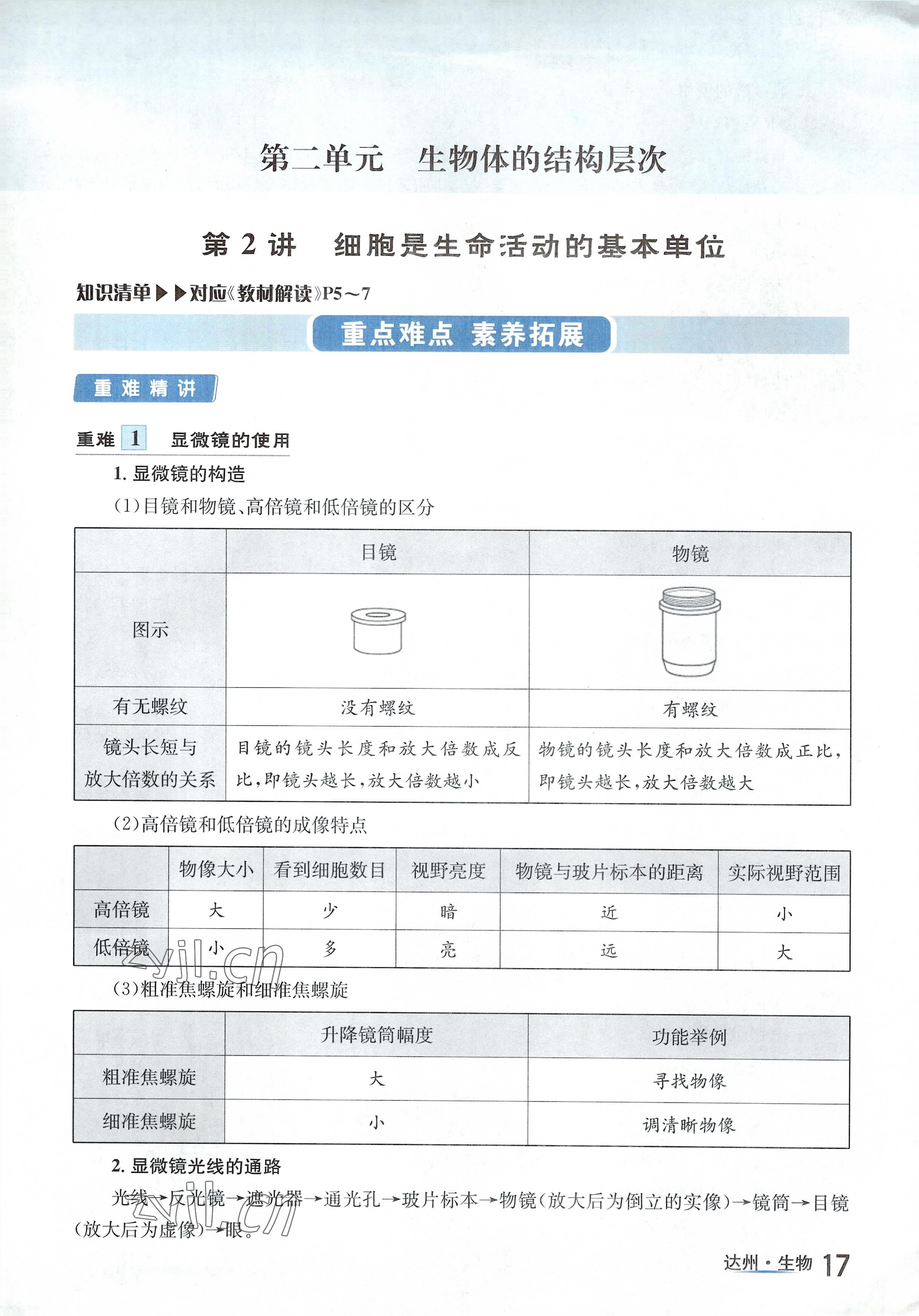 2022年國(guó)華考試中考總動(dòng)員生物達(dá)州專版 參考答案第30頁(yè)