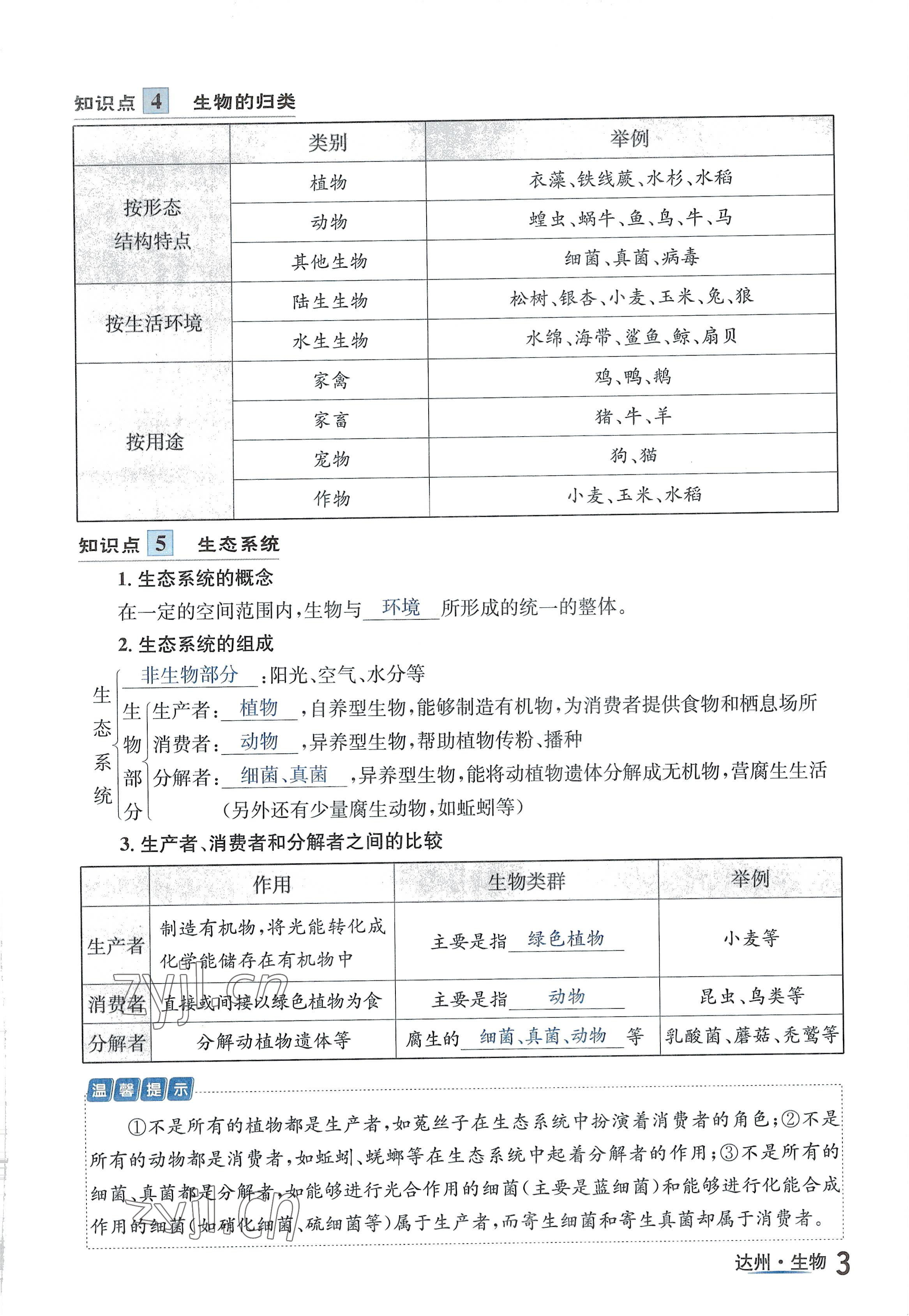 2022年國華考試中考總動(dòng)員生物達(dá)州專版 參考答案第9頁