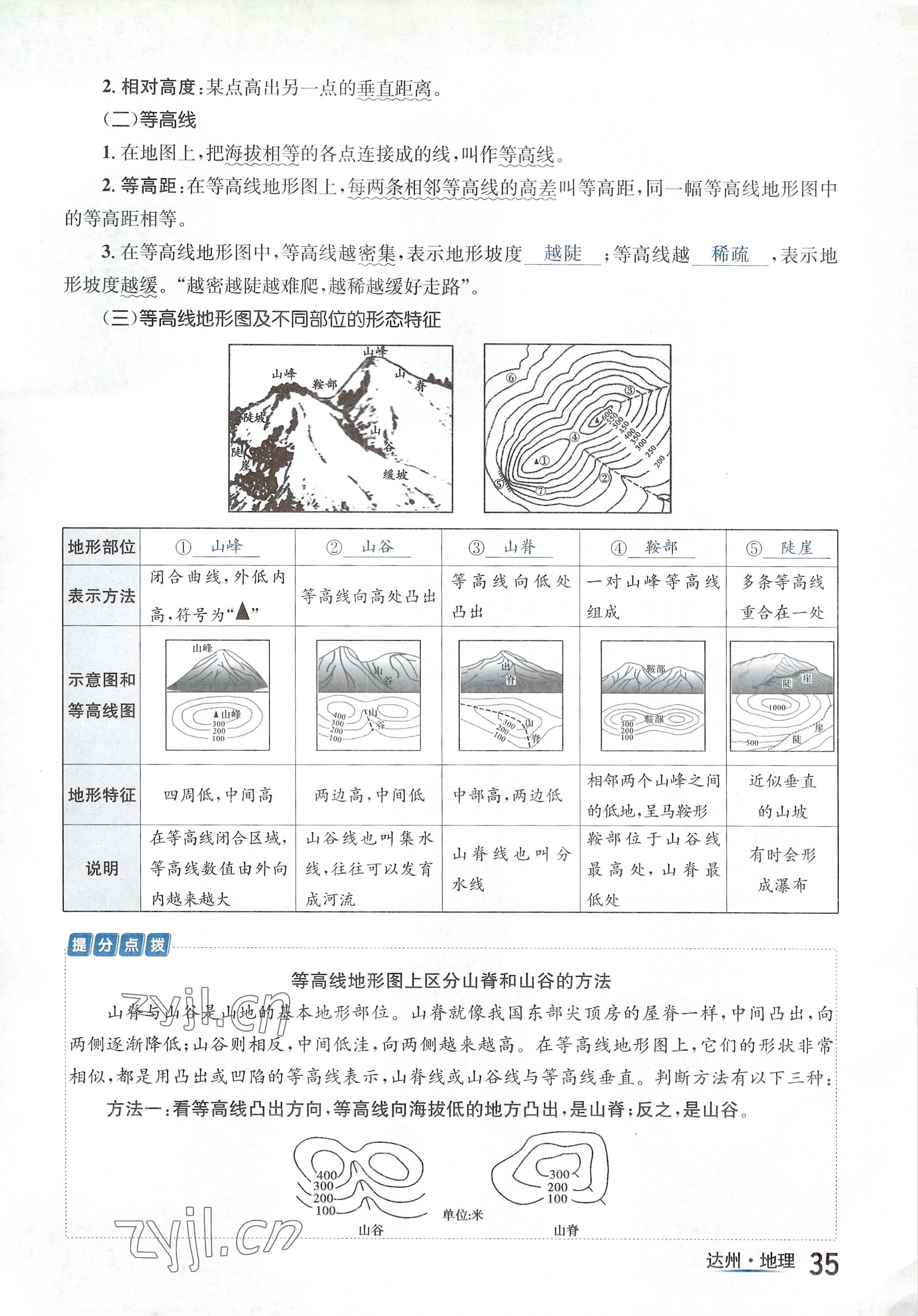 2022年國(guó)華考試中考總動(dòng)員地理達(dá)州專版 參考答案第35頁(yè)