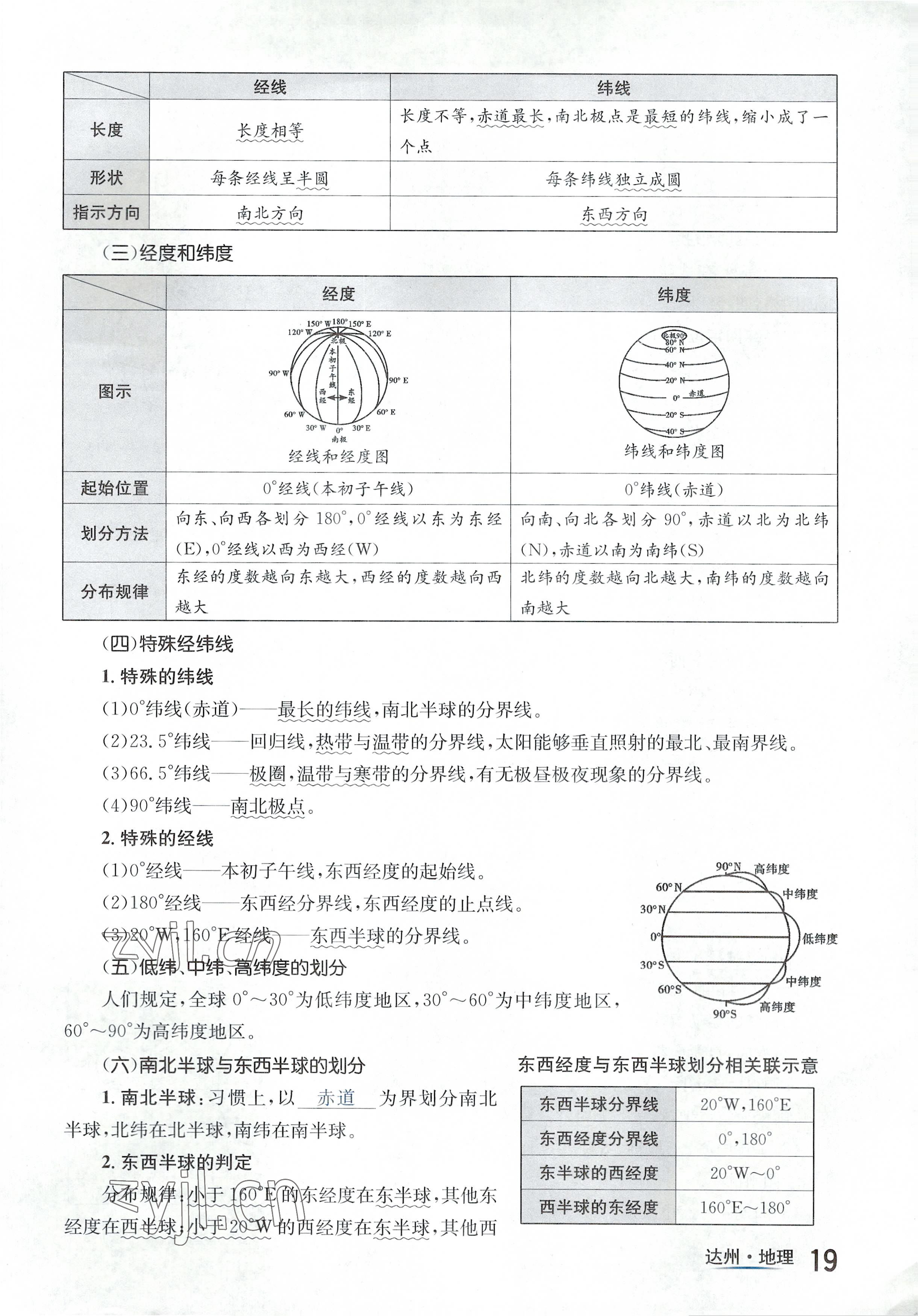 2022年国华考试中考总动员地理达州专版 参考答案第19页