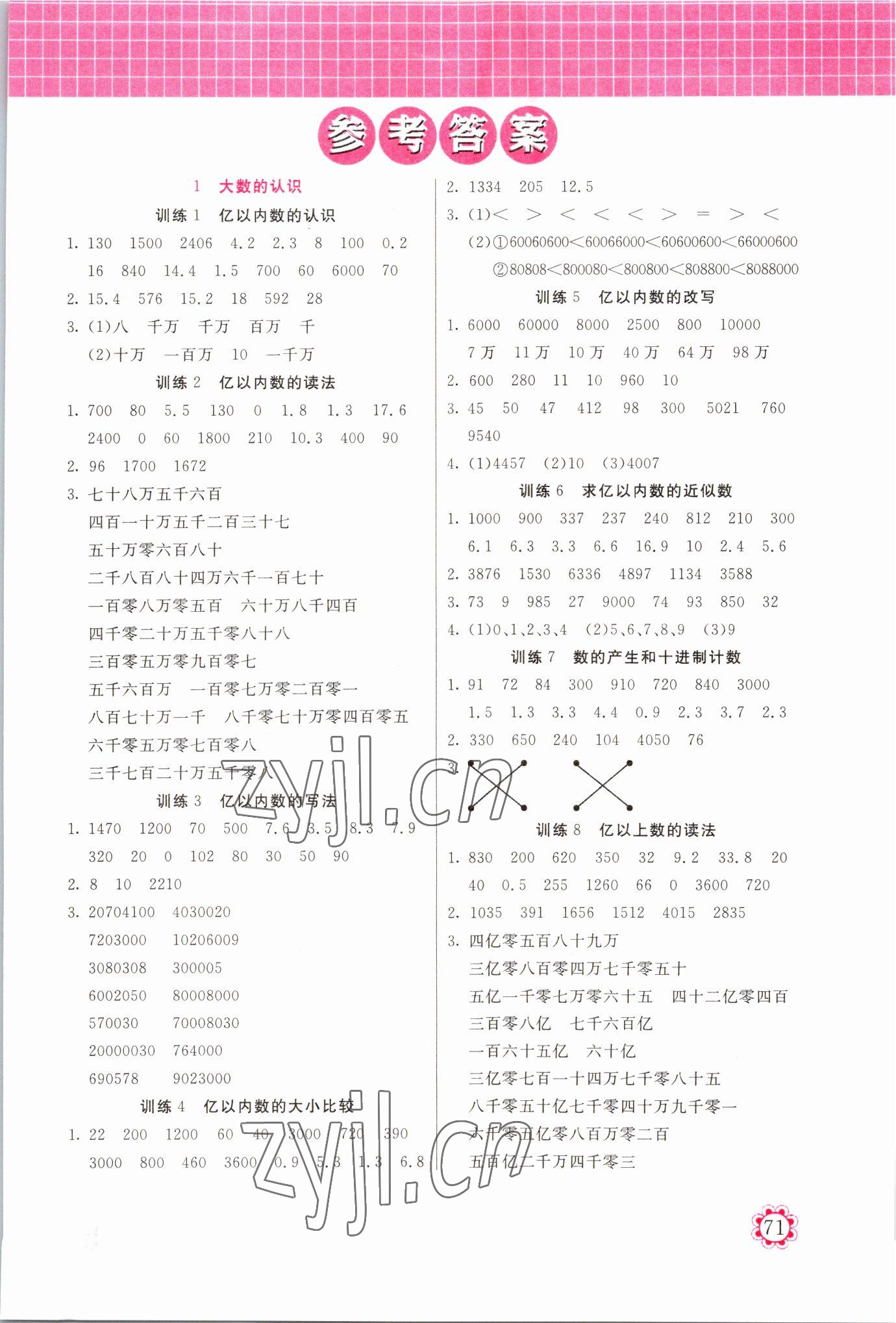2022年培優口算題卡天津科學出版社四年級數學上冊人教版 第1頁