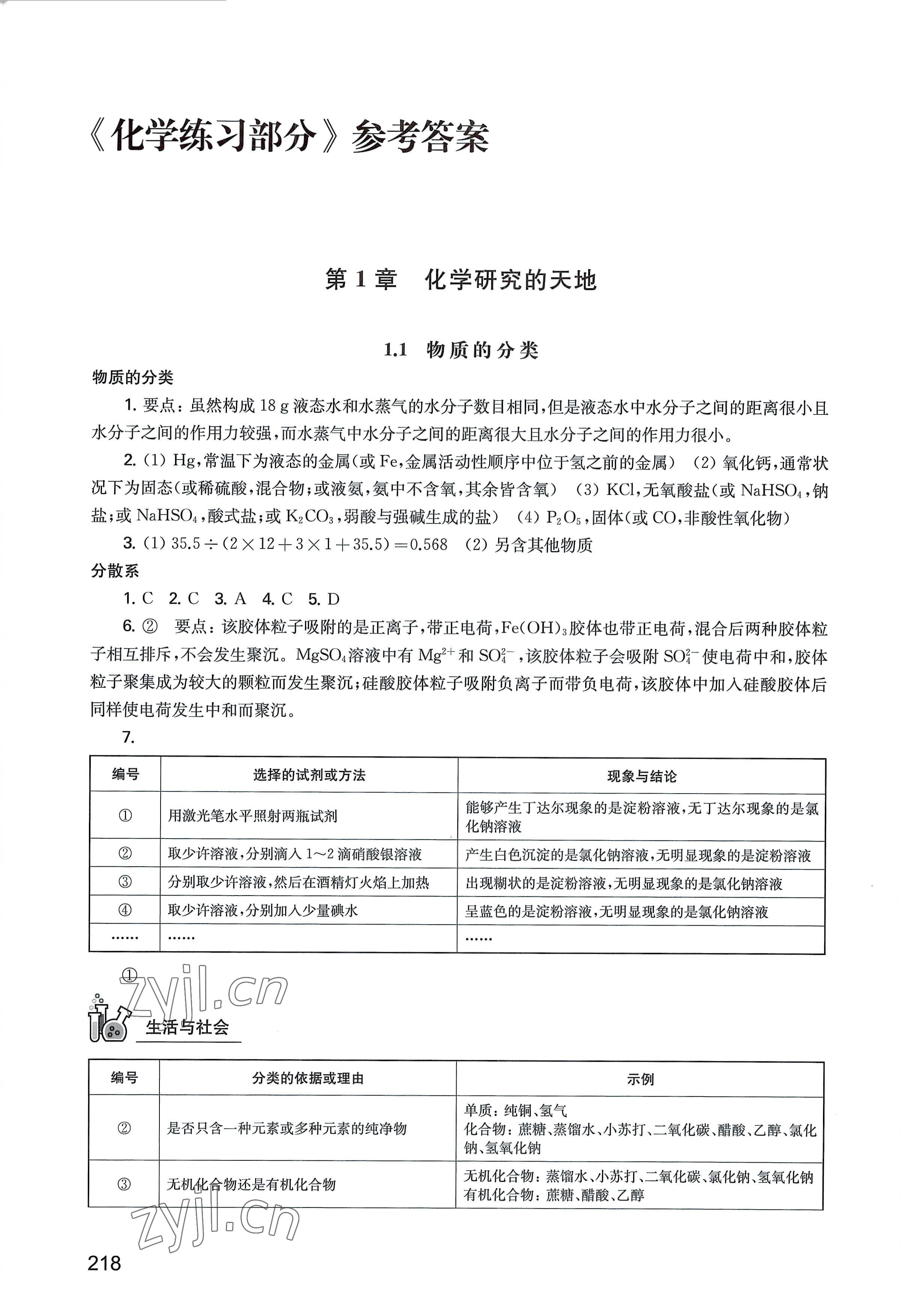 2022年练习部分高中化学必修第一册沪教版 参考答案第1页