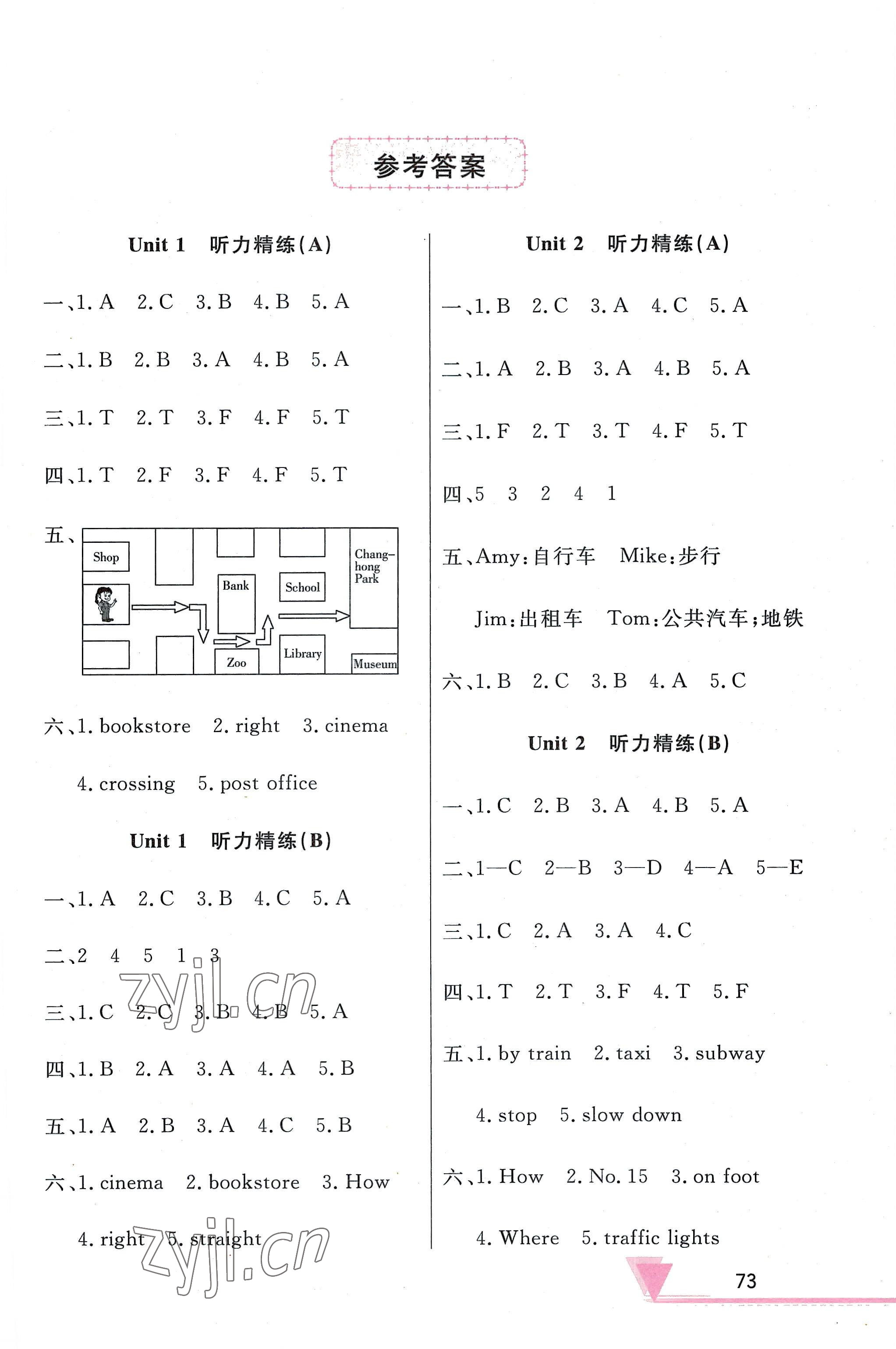 2022年英語聽力山東畫報(bào)出版社六年級(jí)人教版 第1頁(yè)