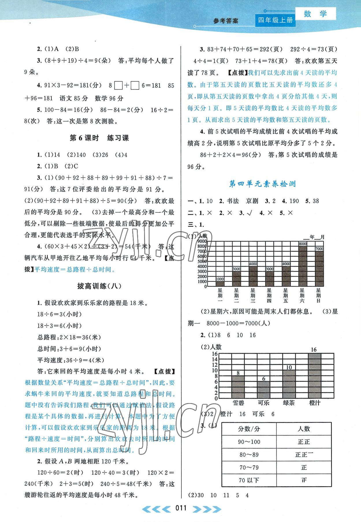 2022年自主學(xué)習(xí)當(dāng)堂反饋四年級(jí)數(shù)學(xué)上冊(cè)江蘇版 參考答案第11頁(yè)