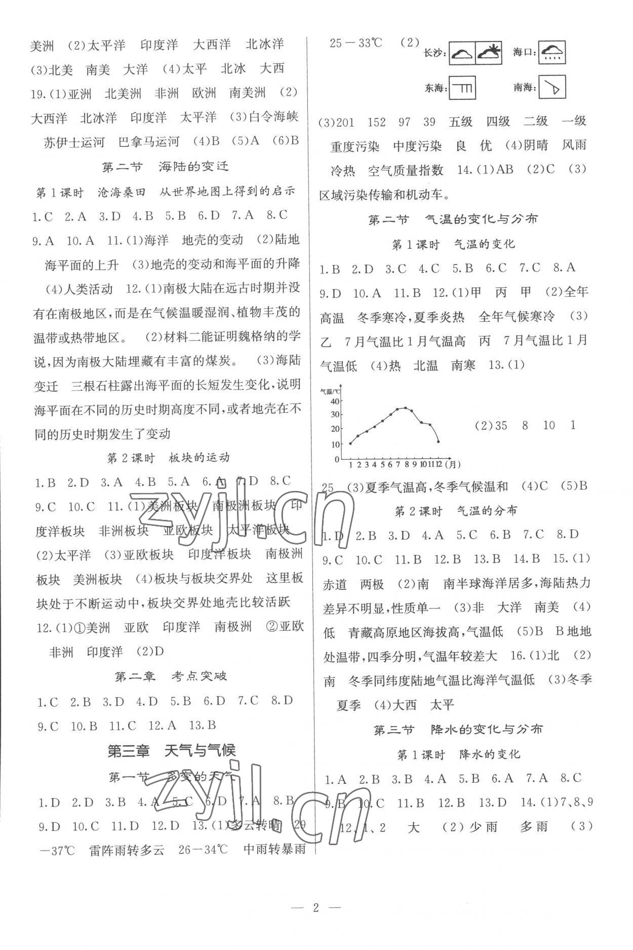 2022年課堂點(diǎn)睛七年級地理上冊人教版 參考答案第2頁