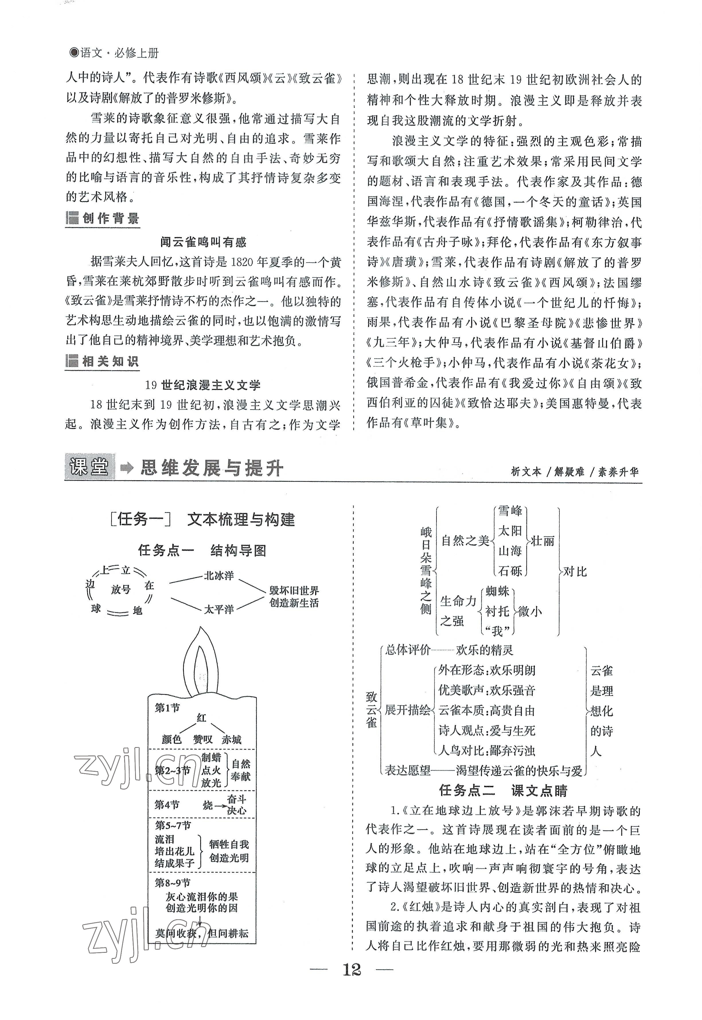 2022年高中導學測控優(yōu)化設計方案語文必修上冊人教版 參考答案第12頁