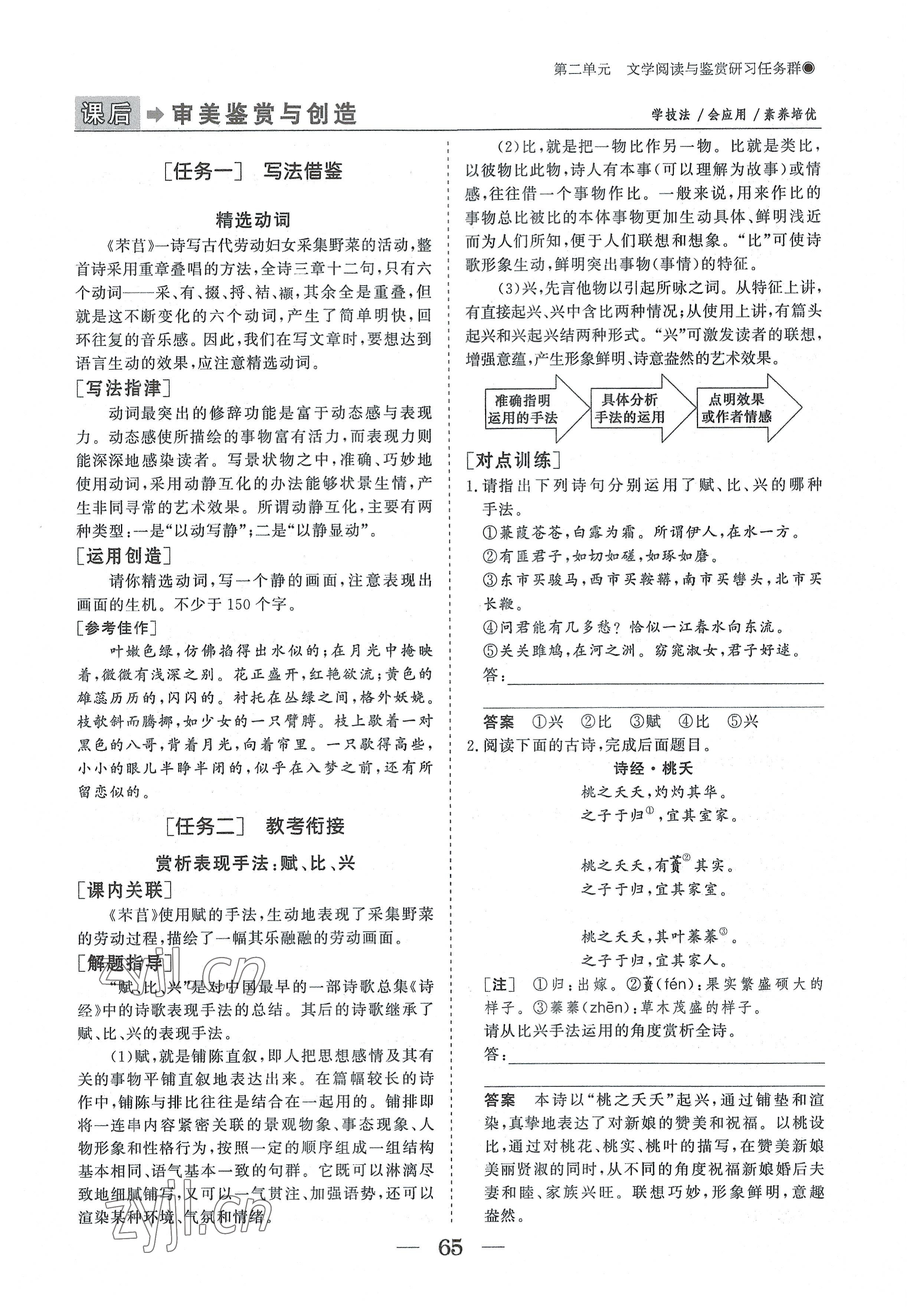 2022年高中導(dǎo)學(xué)測控優(yōu)化設(shè)計方案語文必修上冊人教版 參考答案第65頁