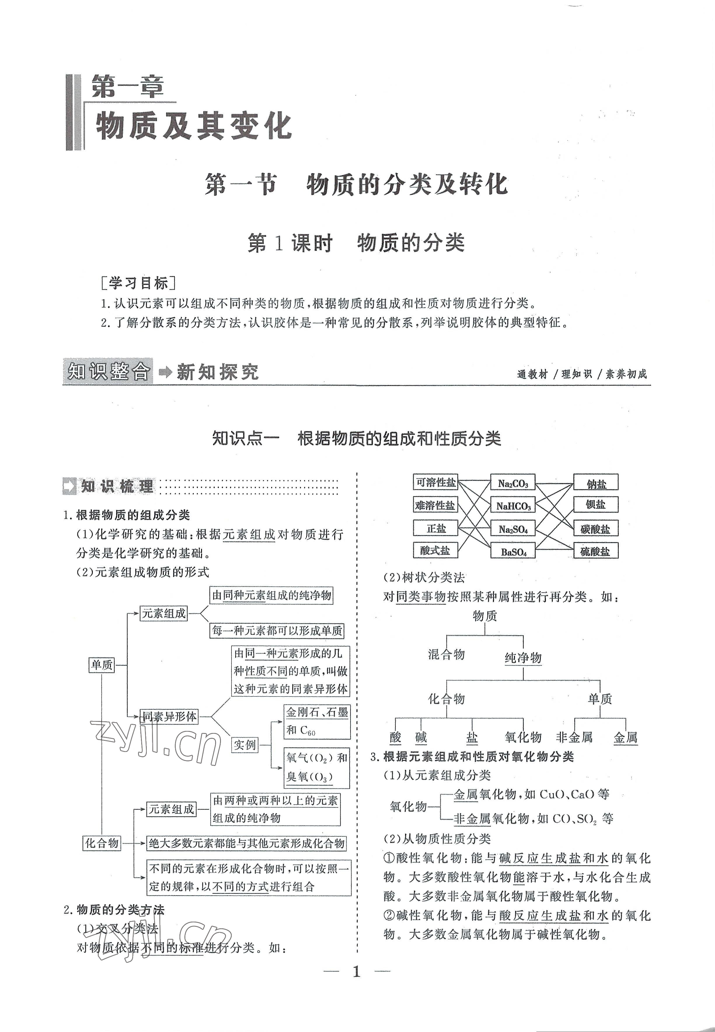 2022年高中導(dǎo)學(xué)測(cè)控優(yōu)化設(shè)計(jì)方案化學(xué)必修第一冊(cè)人教版 參考答案第1頁(yè)