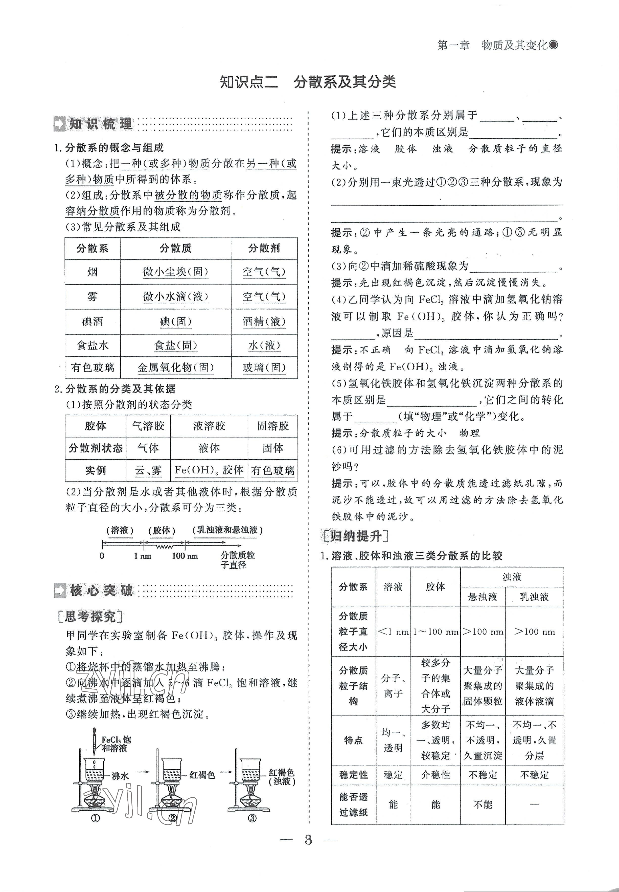 2022年高中導(dǎo)學(xué)測(cè)控優(yōu)化設(shè)計(jì)方案化學(xué)必修第一冊(cè)人教版 參考答案第3頁(yè)