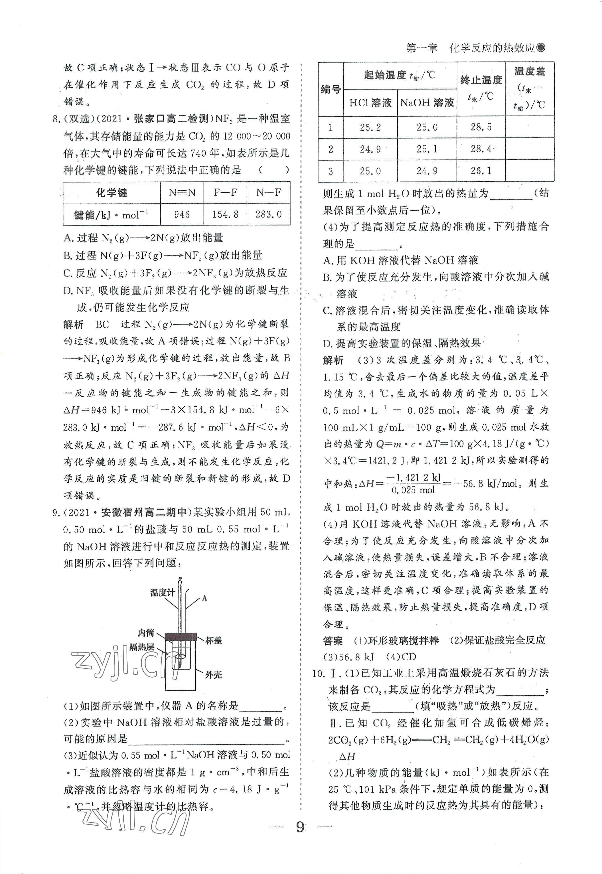 2022年高中導(dǎo)學(xué)測控優(yōu)化設(shè)計(jì)方案高中化學(xué)選擇性必修1人教版 參考答案第9頁