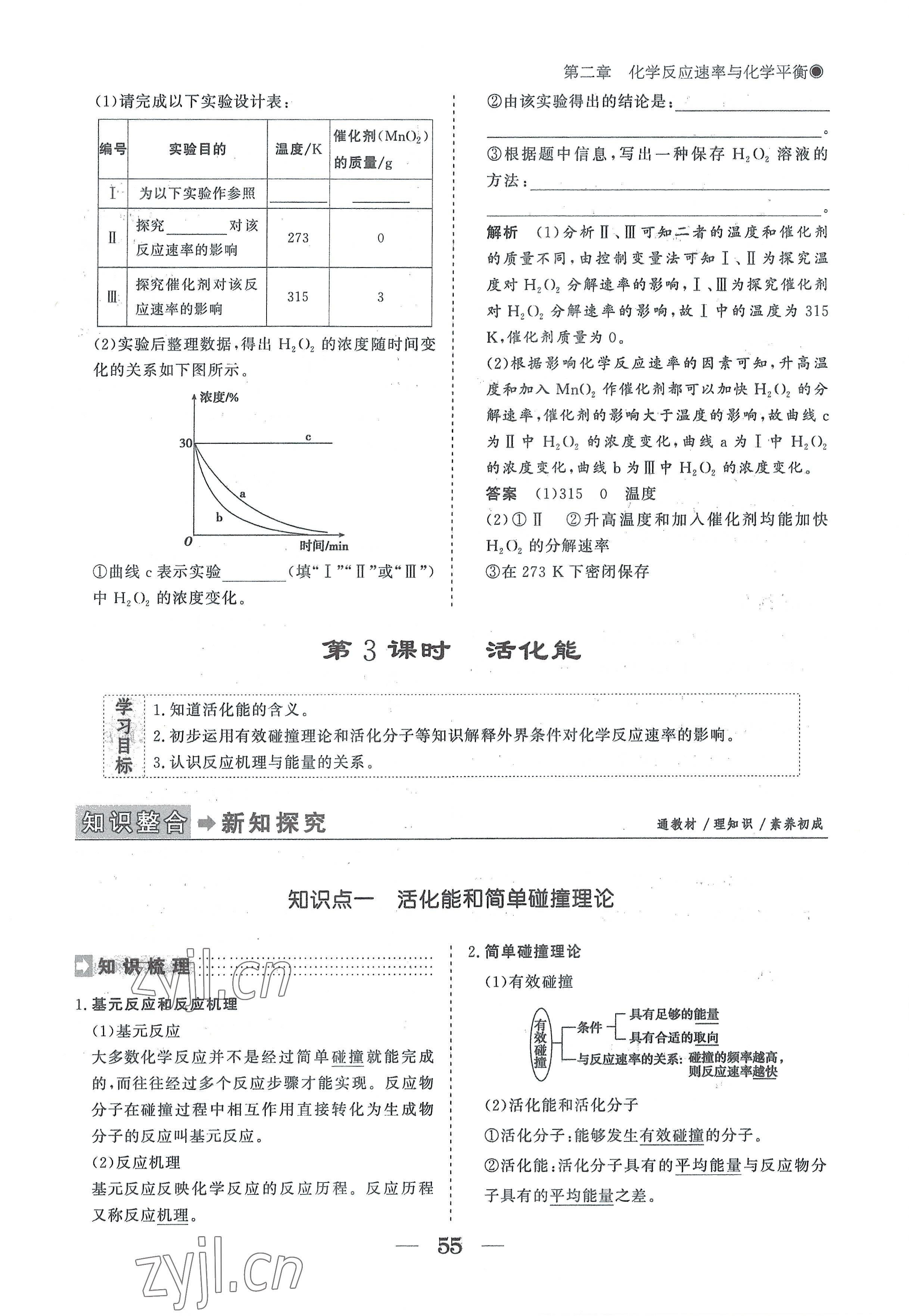 2022年高中導(dǎo)學(xué)測控優(yōu)化設(shè)計方案高中化學(xué)選擇性必修1人教版 參考答案第55頁