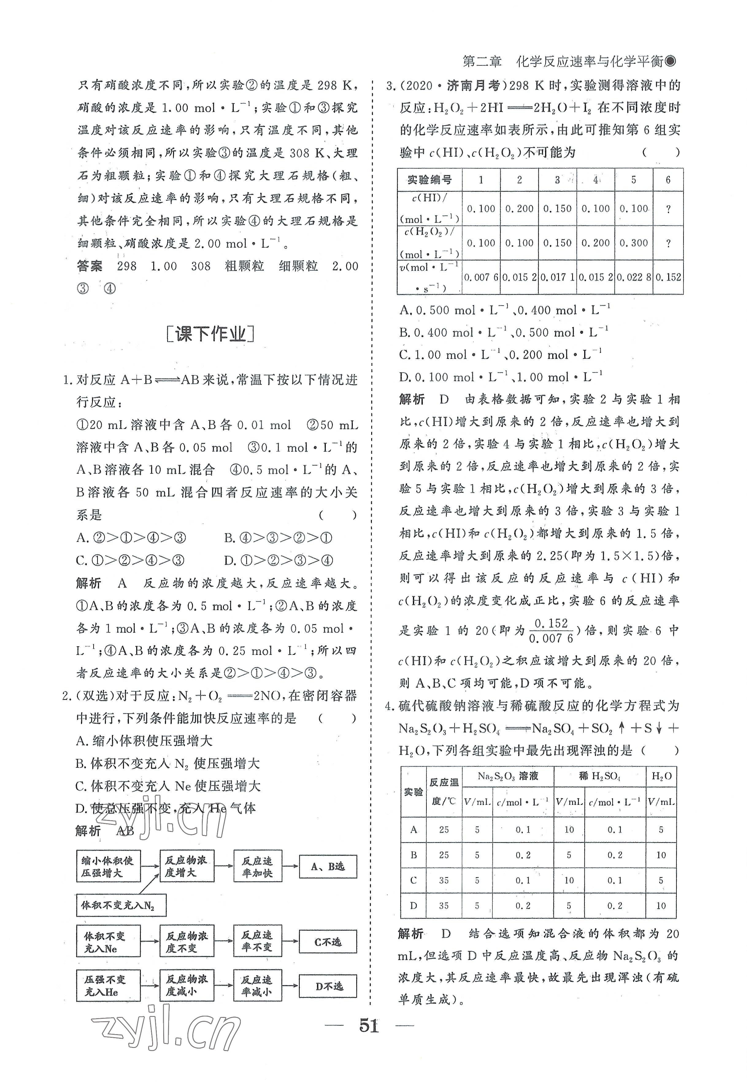 2022年高中導(dǎo)學(xué)測(cè)控優(yōu)化設(shè)計(jì)方案高中化學(xué)選擇性必修1人教版 參考答案第51頁(yè)