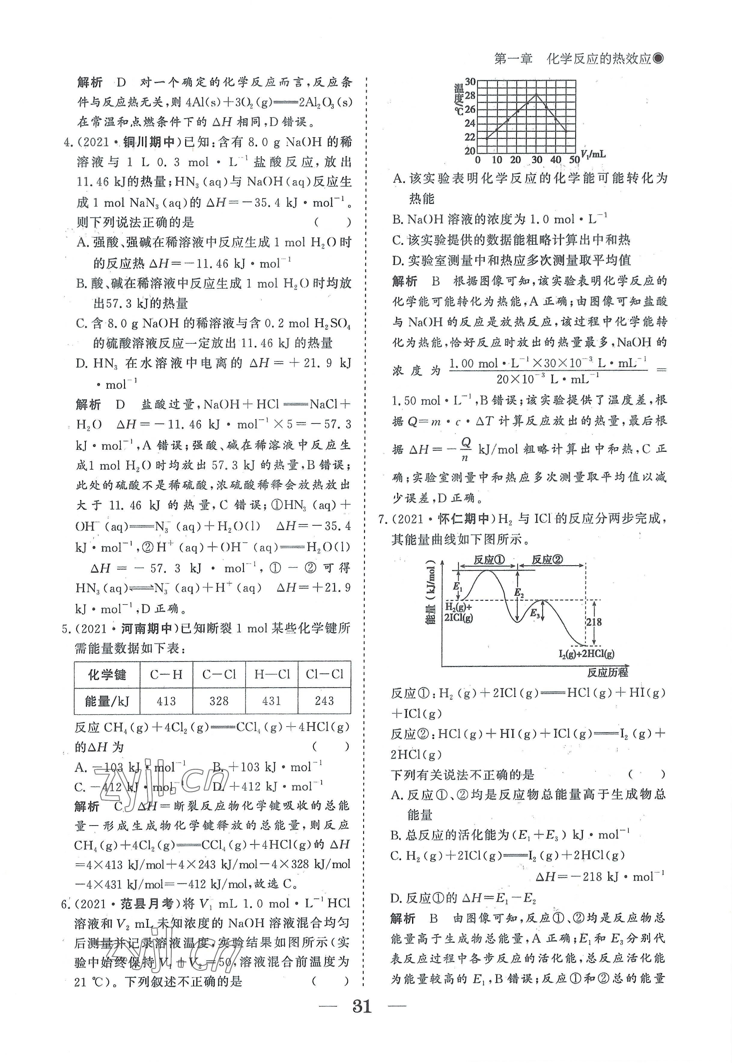 2022年高中導(dǎo)學(xué)測控優(yōu)化設(shè)計方案高中化學(xué)選擇性必修1人教版 參考答案第31頁