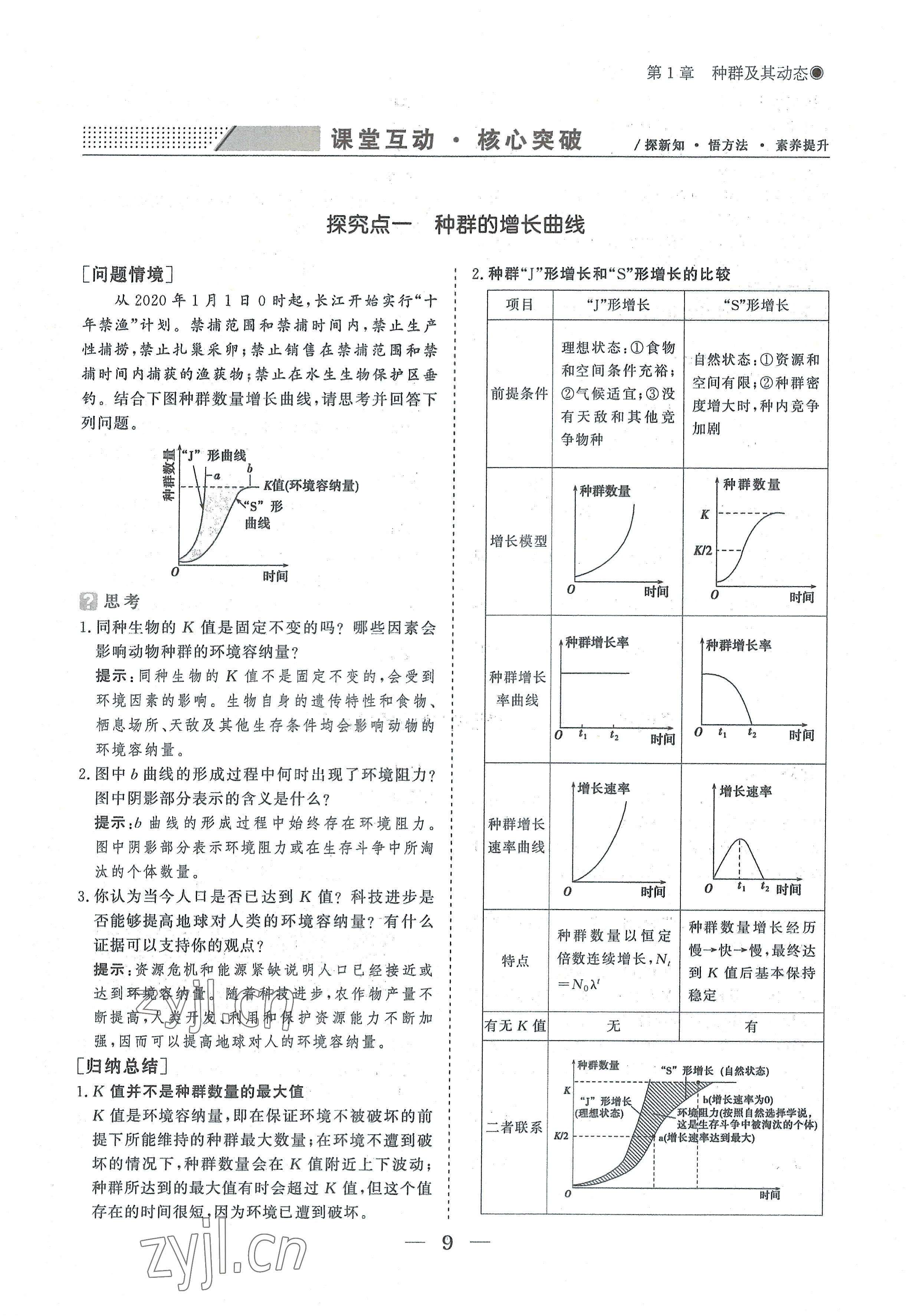 2022年高中導(dǎo)學(xué)測(cè)控優(yōu)化設(shè)計(jì)方案生物選擇性必修2人教版 參考答案第9頁(yè)