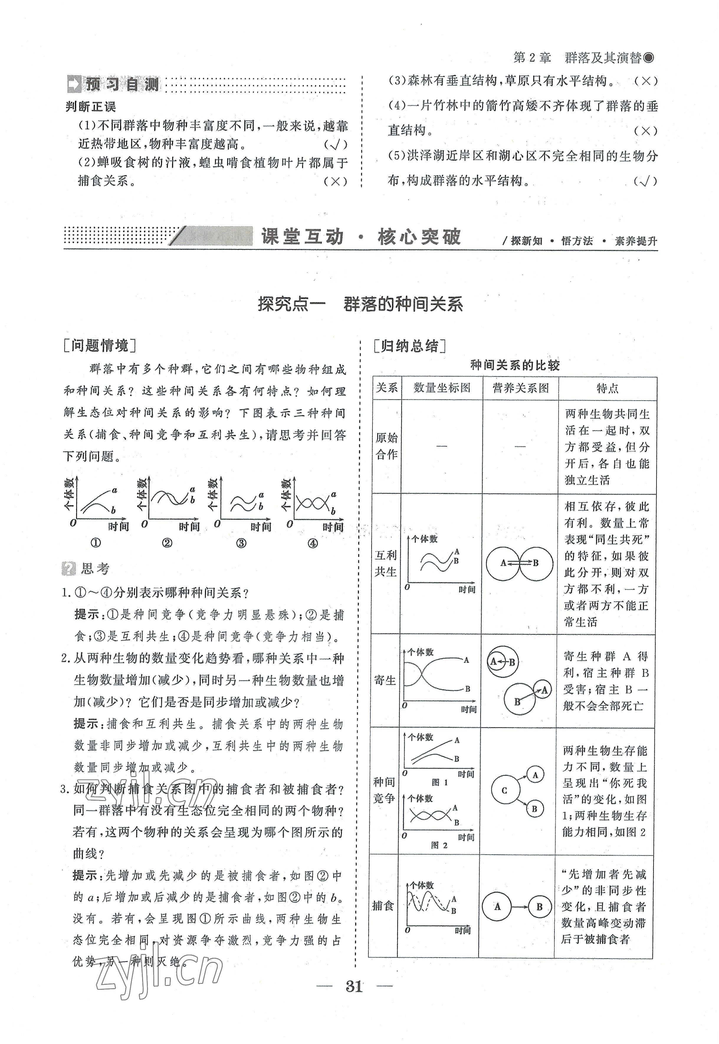 2022年高中導(dǎo)學(xué)測控優(yōu)化設(shè)計方案生物選擇性必修2人教版 參考答案第31頁