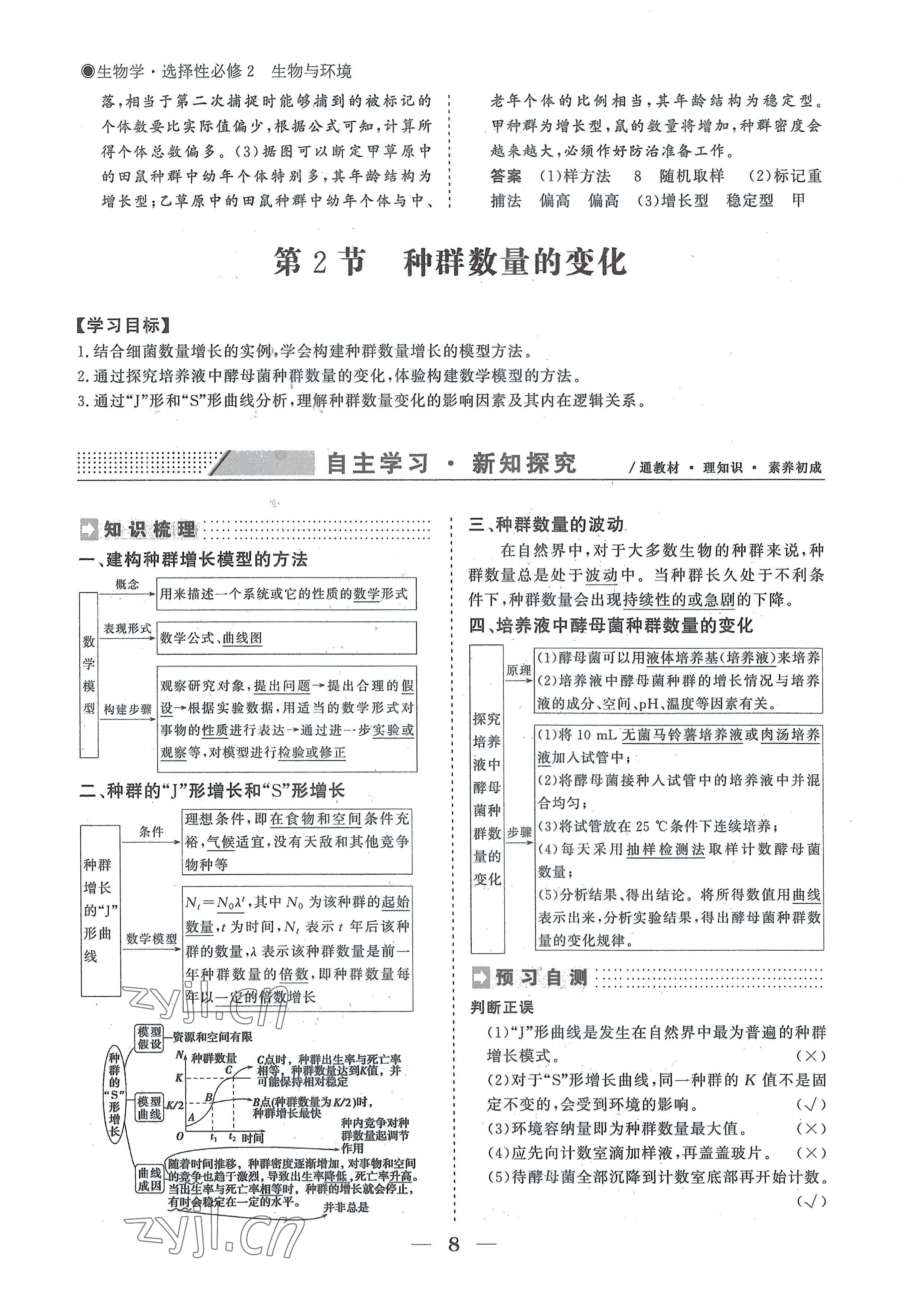 2022年高中導(dǎo)學(xué)測(cè)控優(yōu)化設(shè)計(jì)方案生物選擇性必修2人教版 參考答案第8頁(yè)