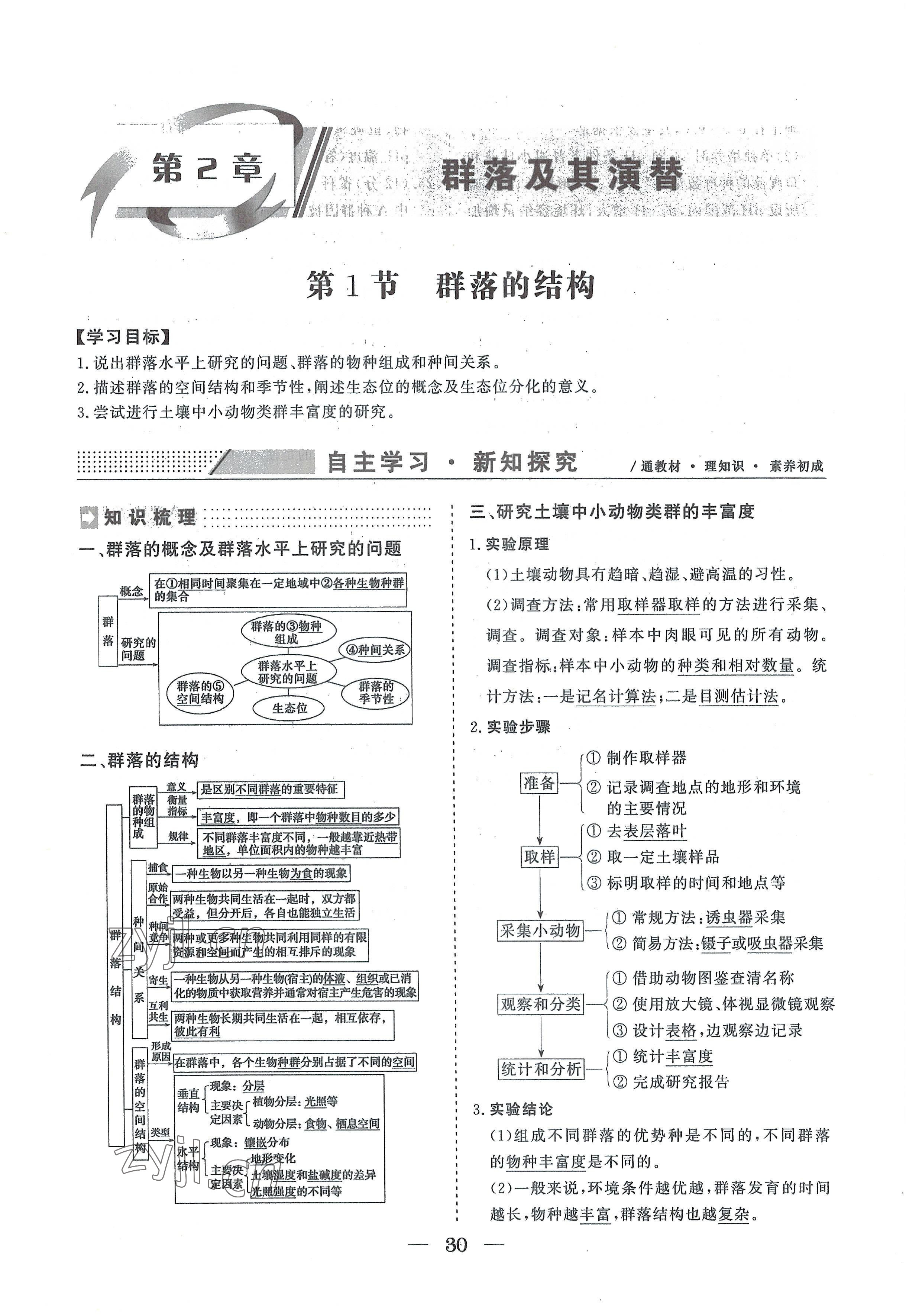 2022年高中导学测控优化设计方案生物选择性必修2人教版 参考答案第30页