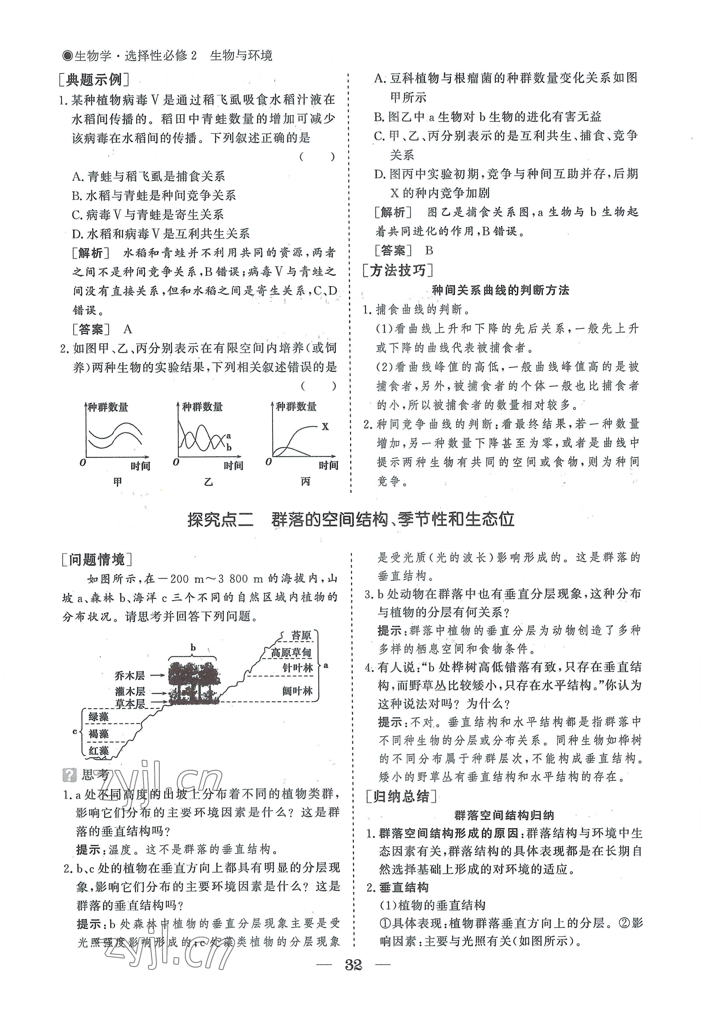 2022年高中导学测控优化设计方案生物选择性必修2人教版 参考答案第32页