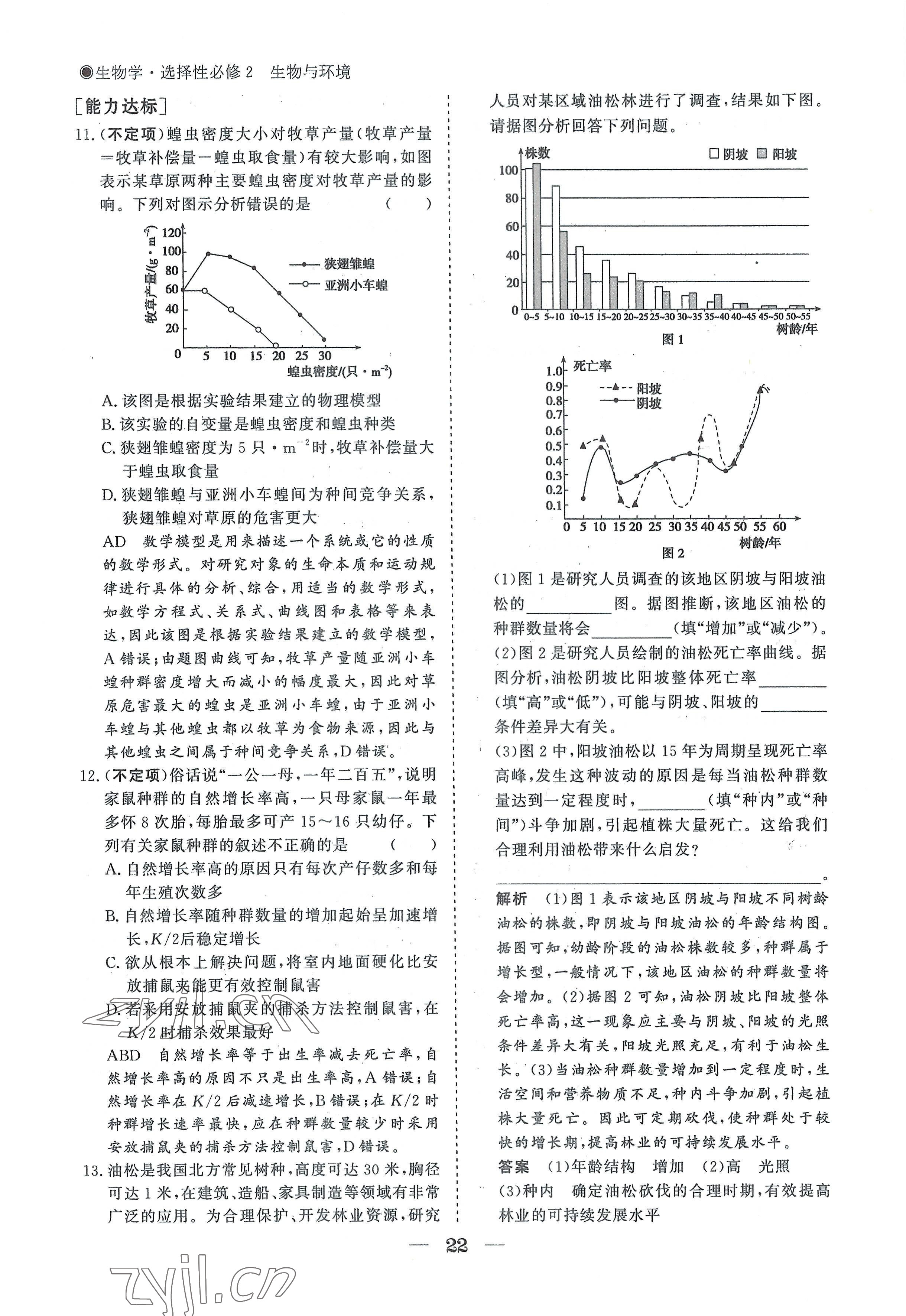 2022年高中導(dǎo)學(xué)測(cè)控優(yōu)化設(shè)計(jì)方案生物選擇性必修2人教版 參考答案第22頁(yè)