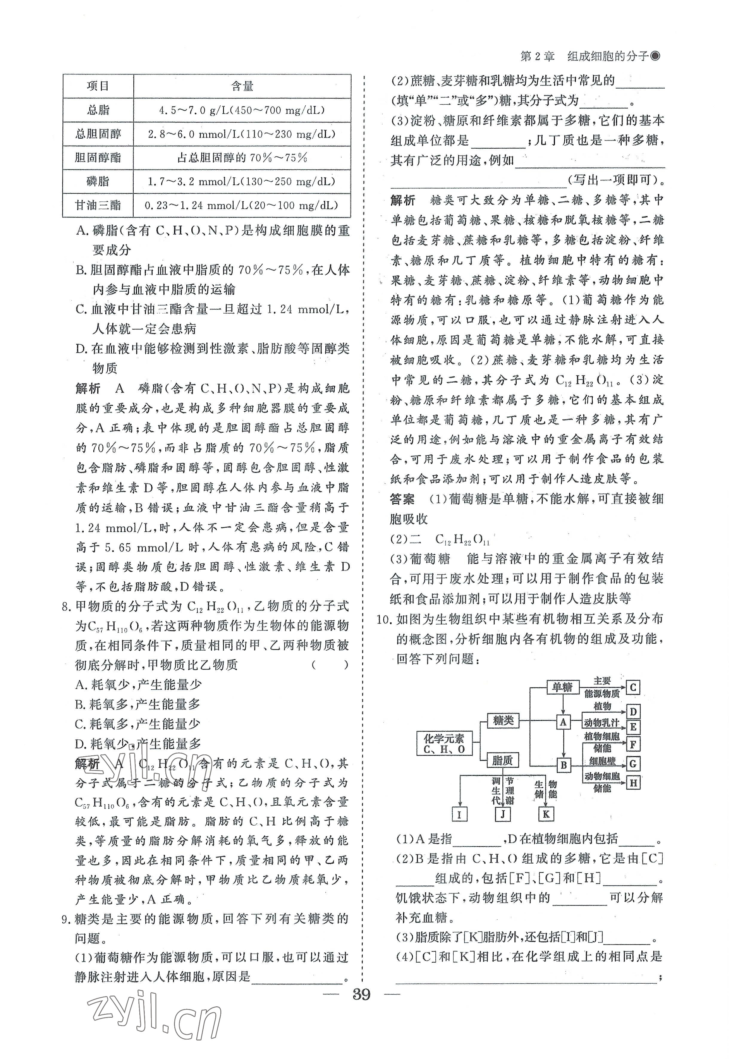 2022年高中導(dǎo)學(xué)測(cè)控優(yōu)化設(shè)計(jì)方案高中生物必修1人教版 參考答案第39頁(yè)