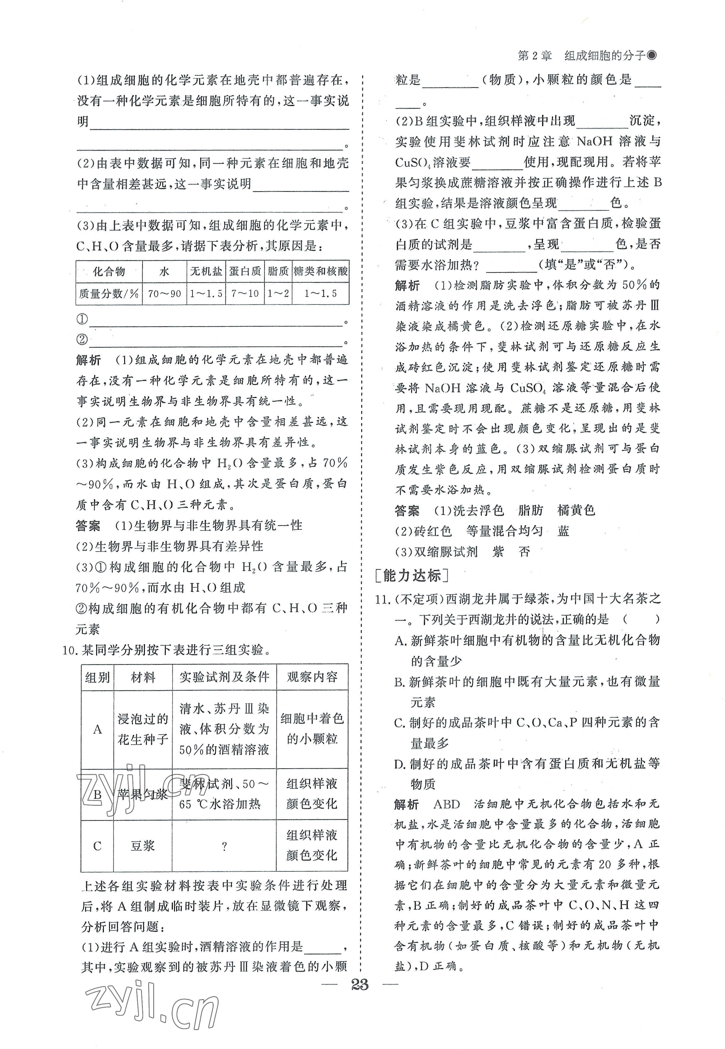 2022年高中導(dǎo)學(xué)測(cè)控優(yōu)化設(shè)計(jì)方案高中生物必修1人教版 參考答案第23頁(yè)