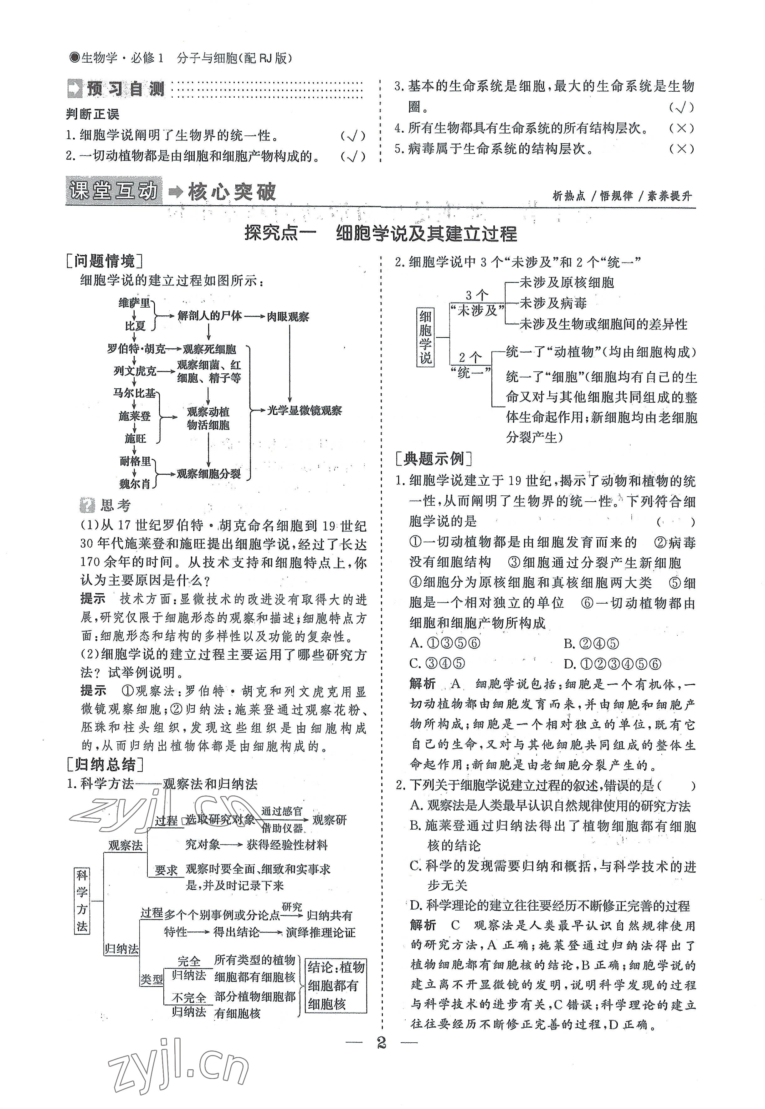 2022年高中導學測控優(yōu)化設(shè)計方案高中生物必修1人教版 參考答案第2頁