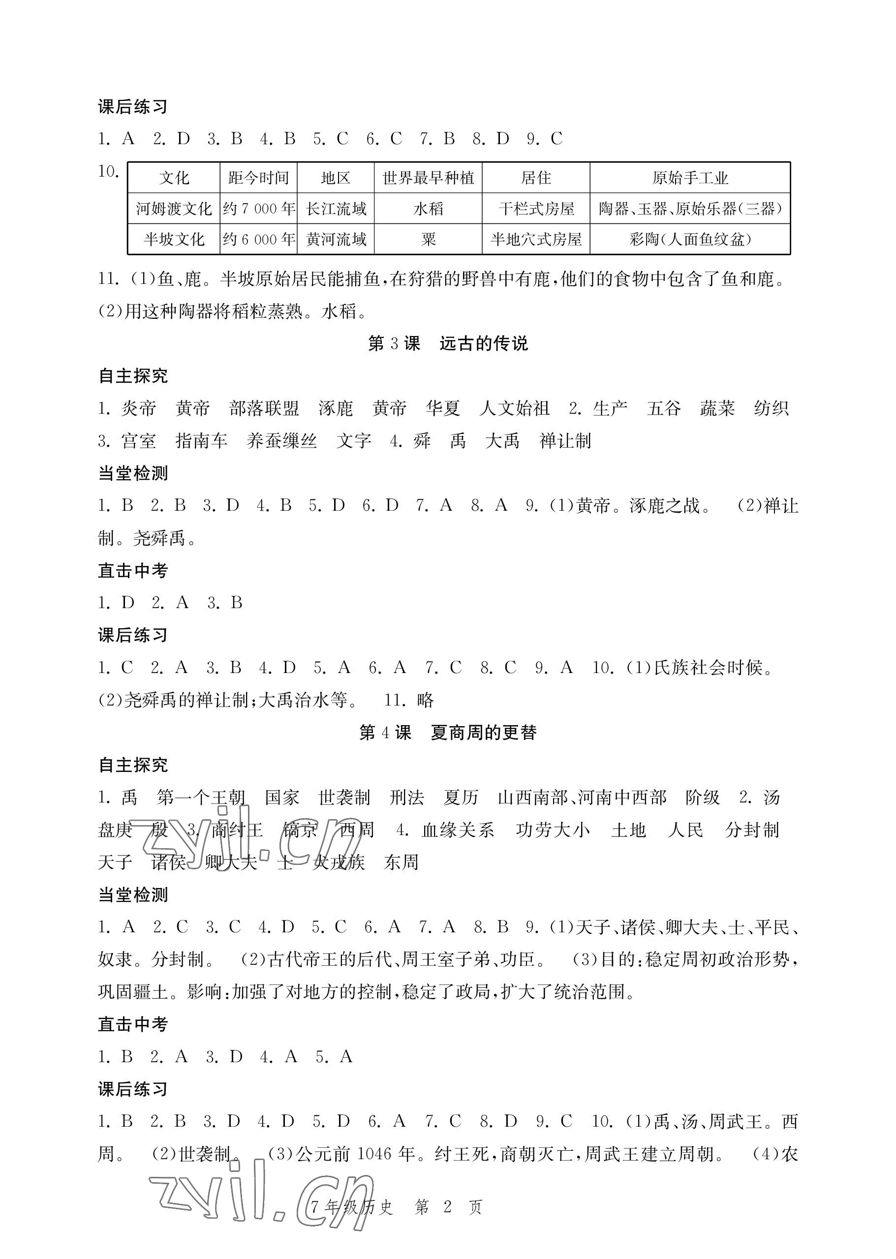 2022年導學與評價方案七年級歷史上冊人教版 參考答案第2頁