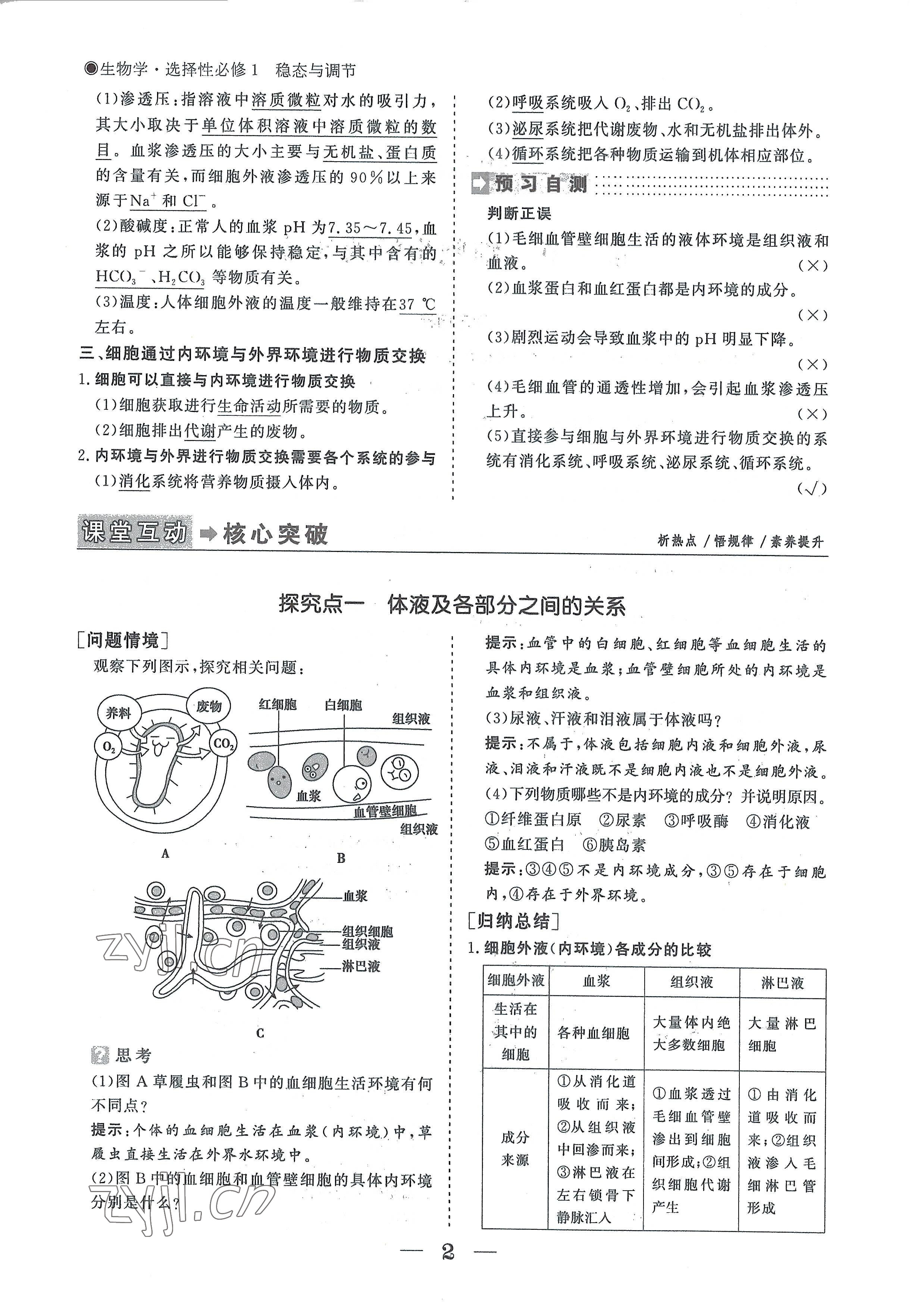 2022年高中導(dǎo)學(xué)測(cè)控優(yōu)化設(shè)計(jì)方案生物選擇性必修1人教版 參考答案第2頁