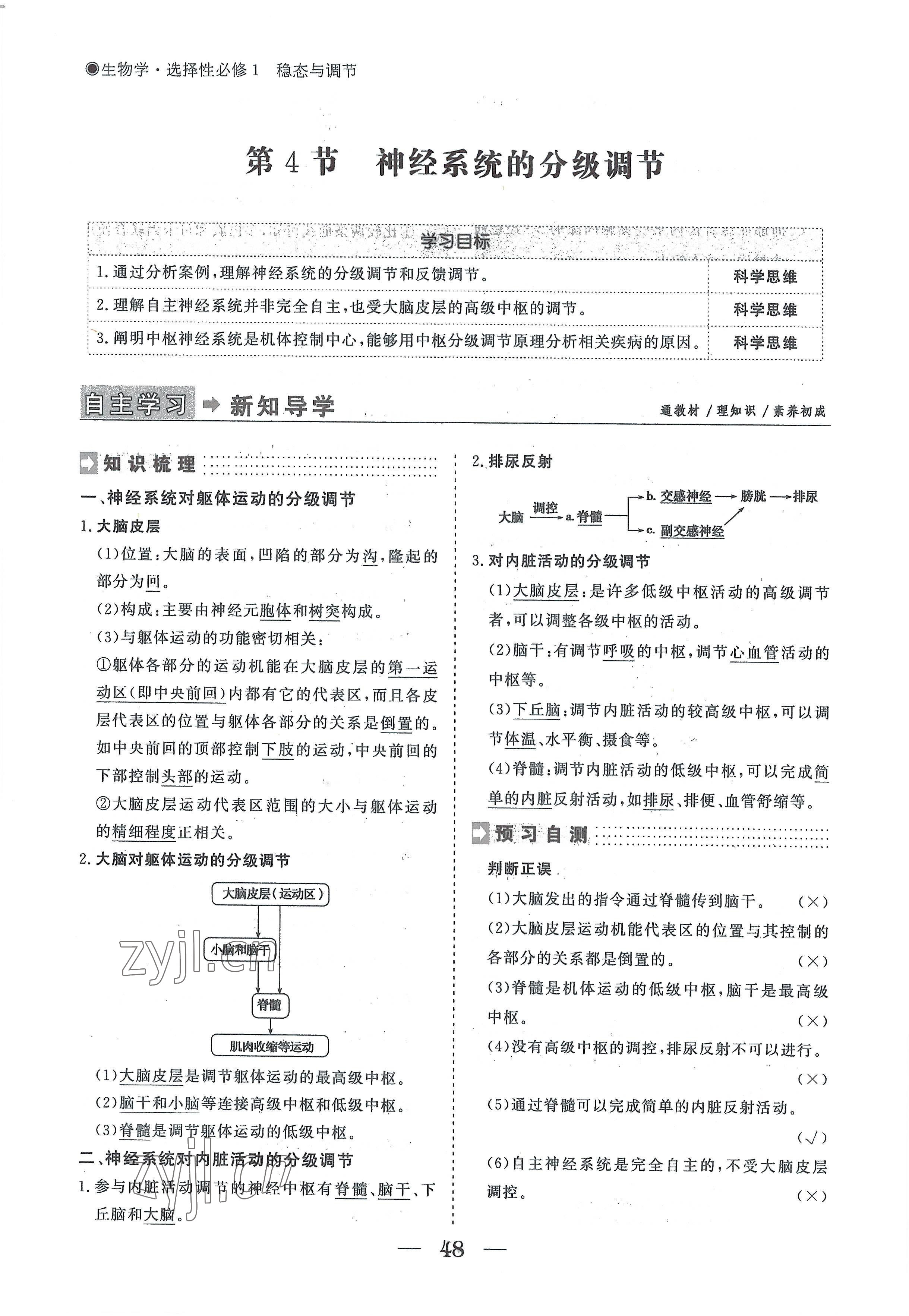 2022年高中導(dǎo)學(xué)測(cè)控優(yōu)化設(shè)計(jì)方案生物選擇性必修1人教版 參考答案第48頁(yè)