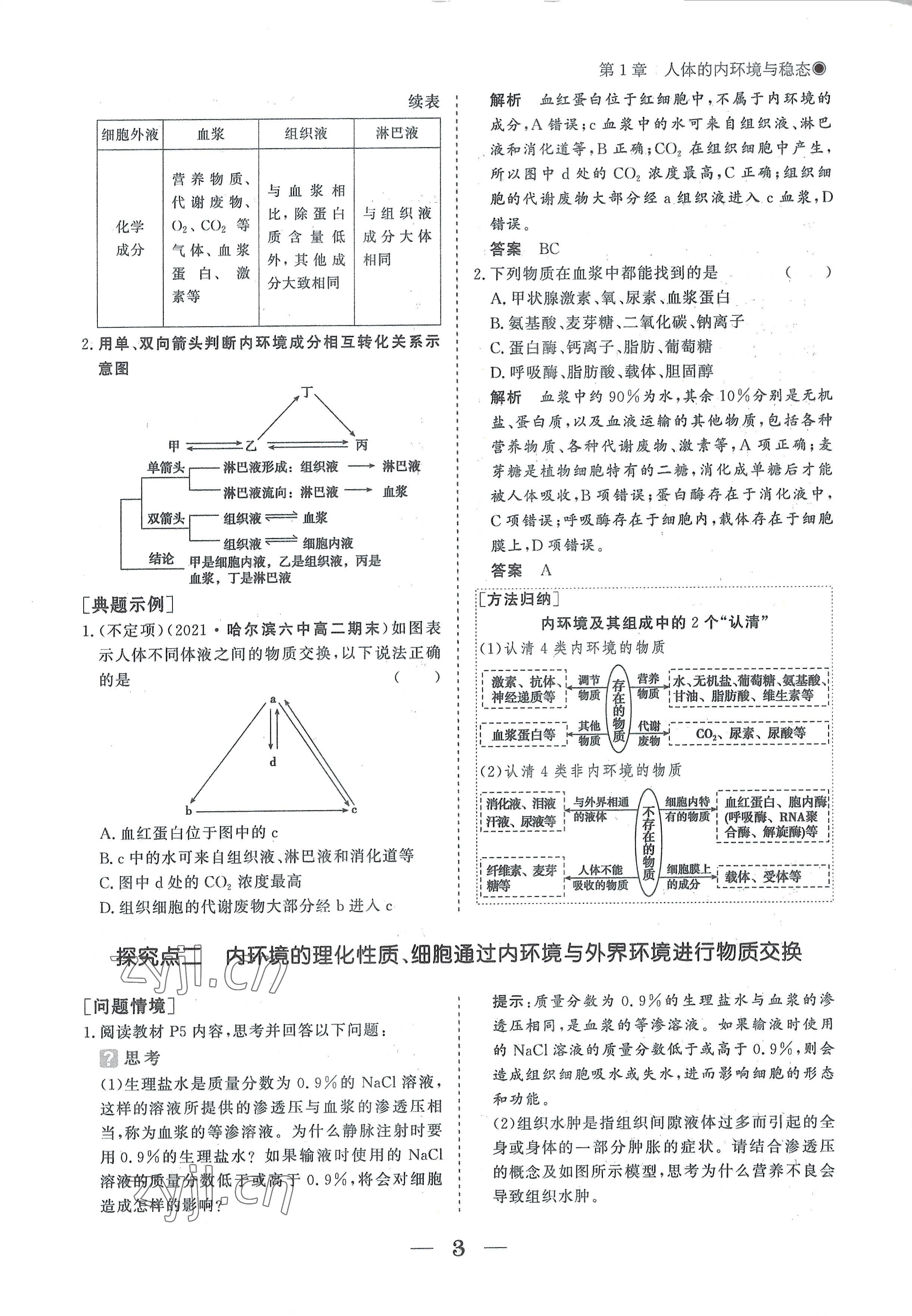 2022年高中導(dǎo)學(xué)測(cè)控優(yōu)化設(shè)計(jì)方案生物選擇性必修1人教版 參考答案第3頁