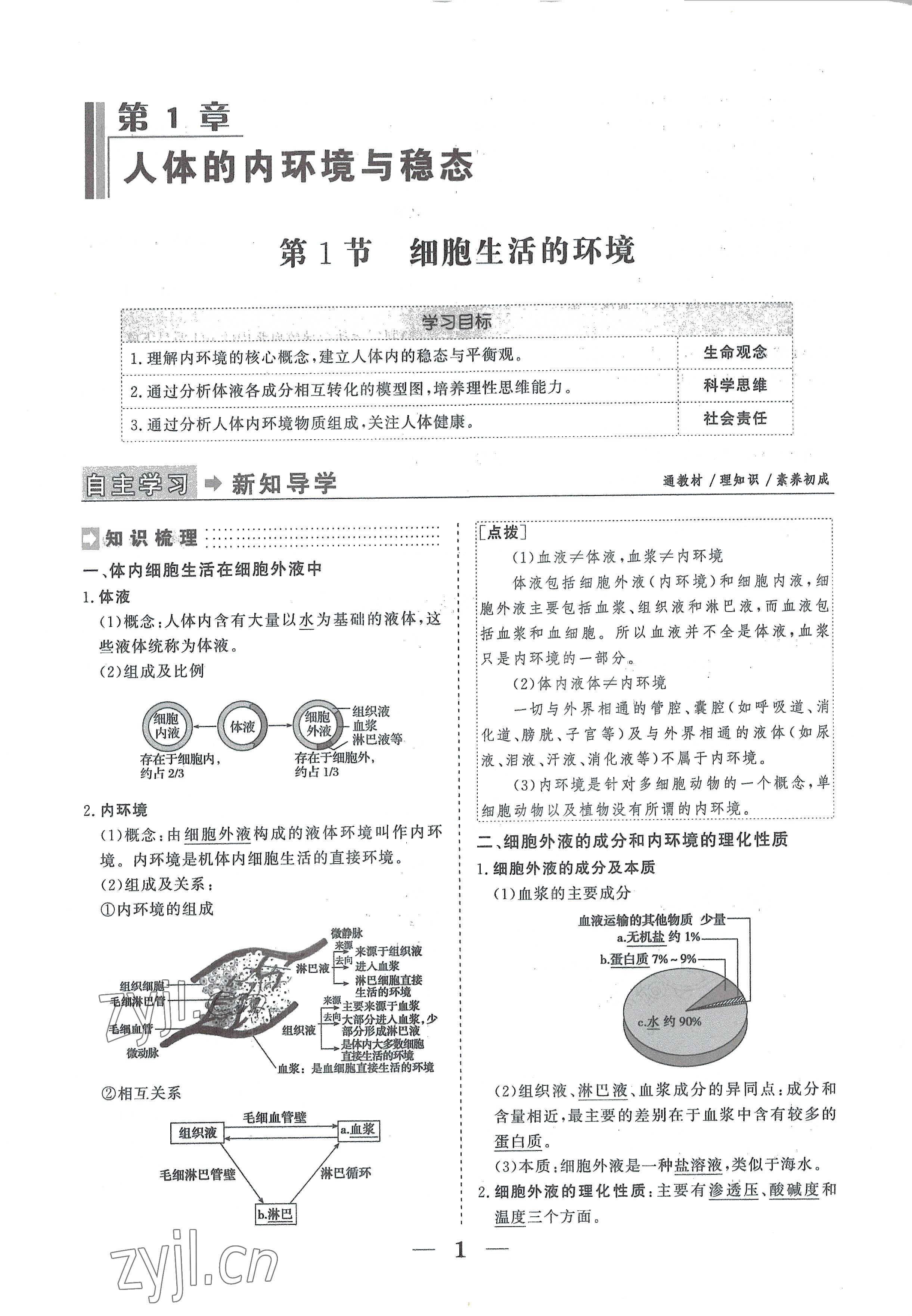 2022年高中導學測控優(yōu)化設(shè)計方案生物選擇性必修1人教版 參考答案第1頁