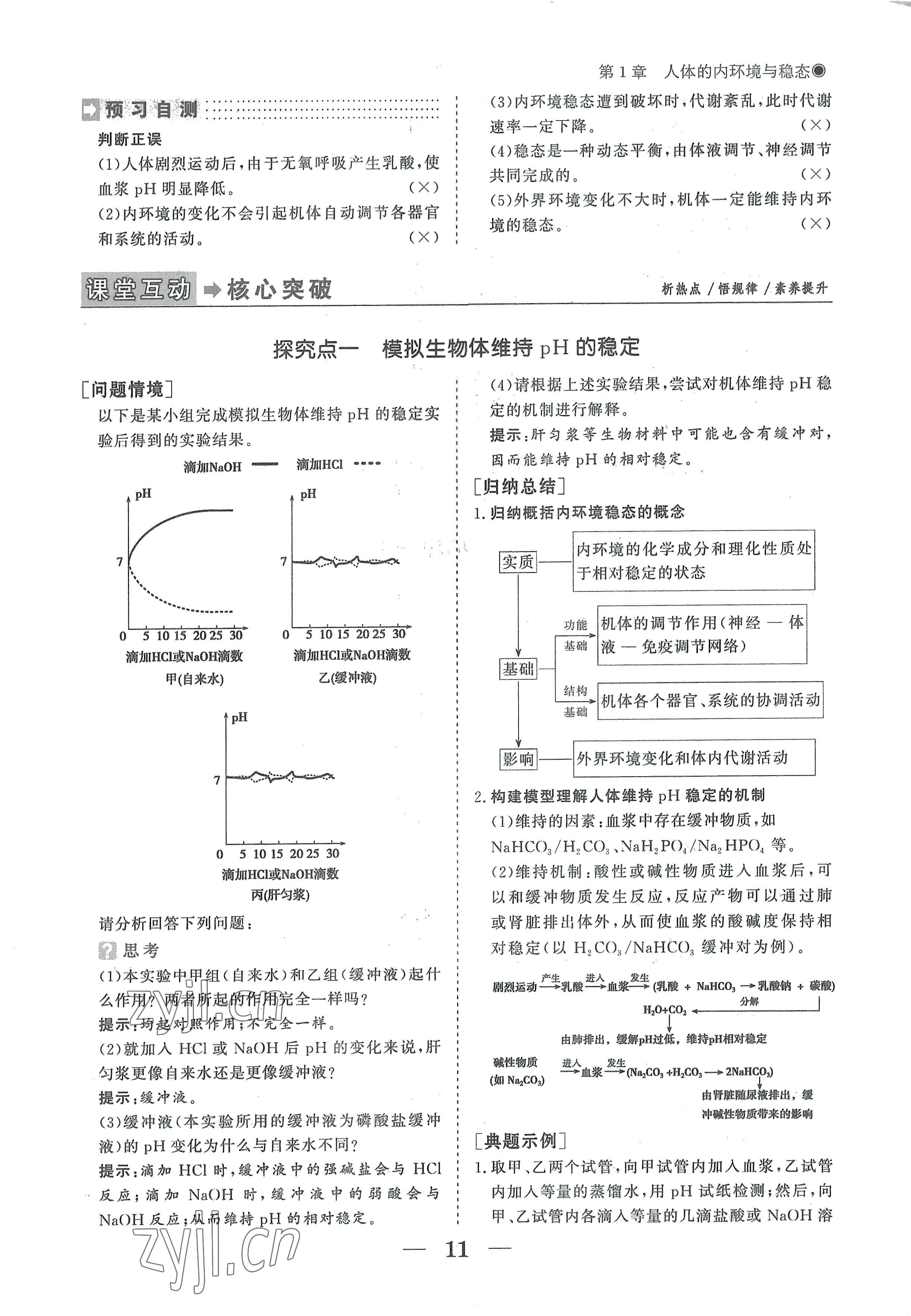 2022年高中導學測控優(yōu)化設(shè)計方案生物選擇性必修1人教版 參考答案第11頁