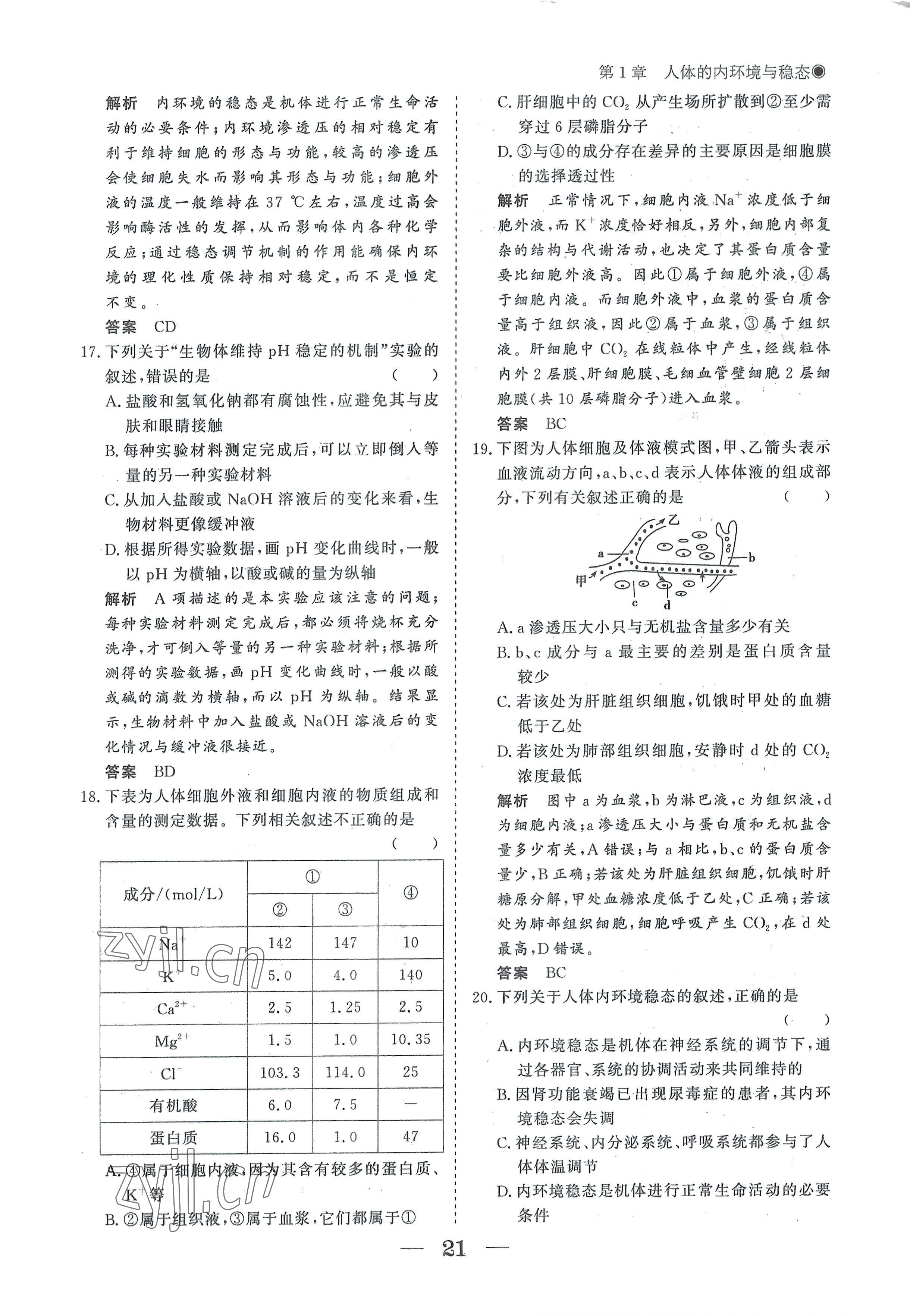 2022年高中導(dǎo)學(xué)測控優(yōu)化設(shè)計(jì)方案生物選擇性必修1人教版 參考答案第21頁