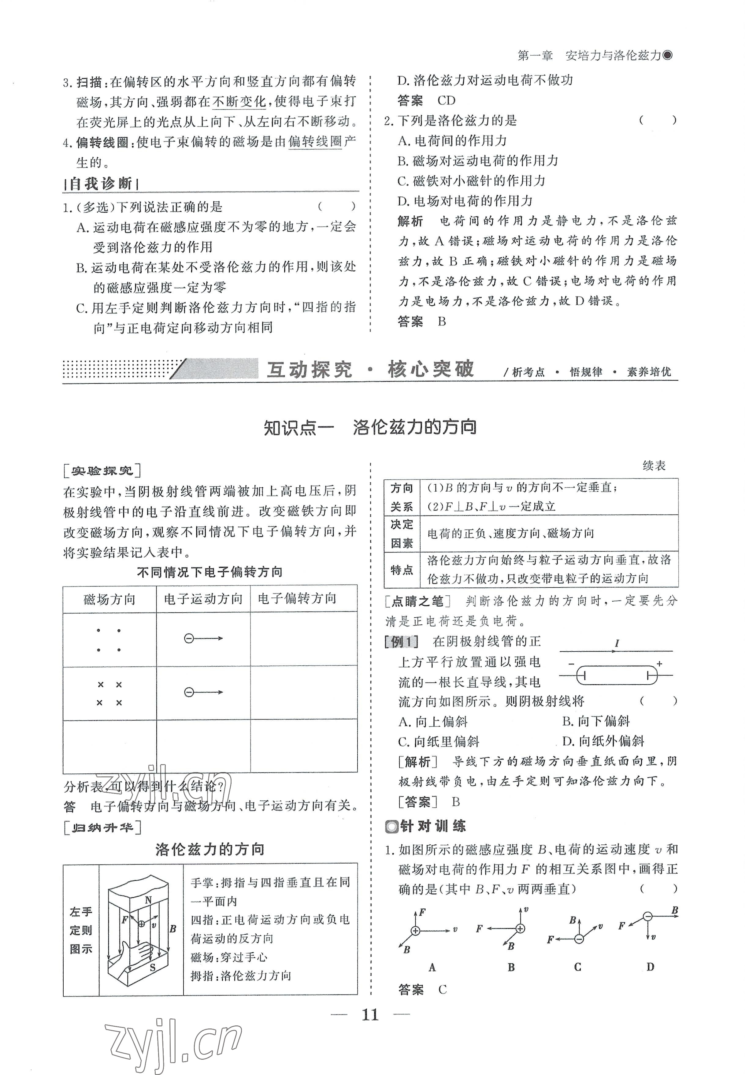 2022年高中導(dǎo)學(xué)測(cè)控優(yōu)化設(shè)計(jì)方案物理選擇性必修第二冊(cè)人教版 參考答案第11頁(yè)