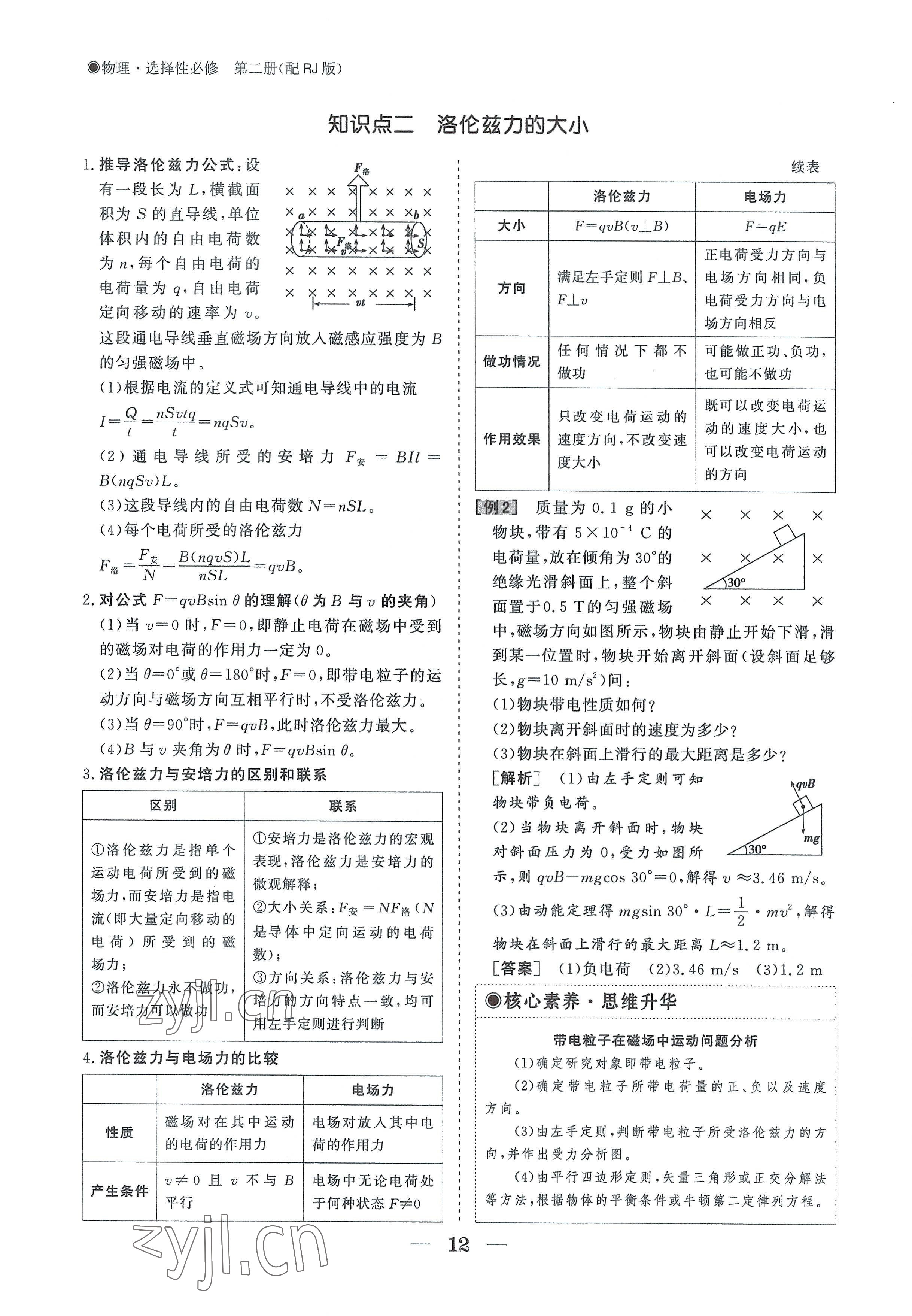 2022年高中導學測控優(yōu)化設計方案物理選擇性必修第二冊人教版 參考答案第12頁