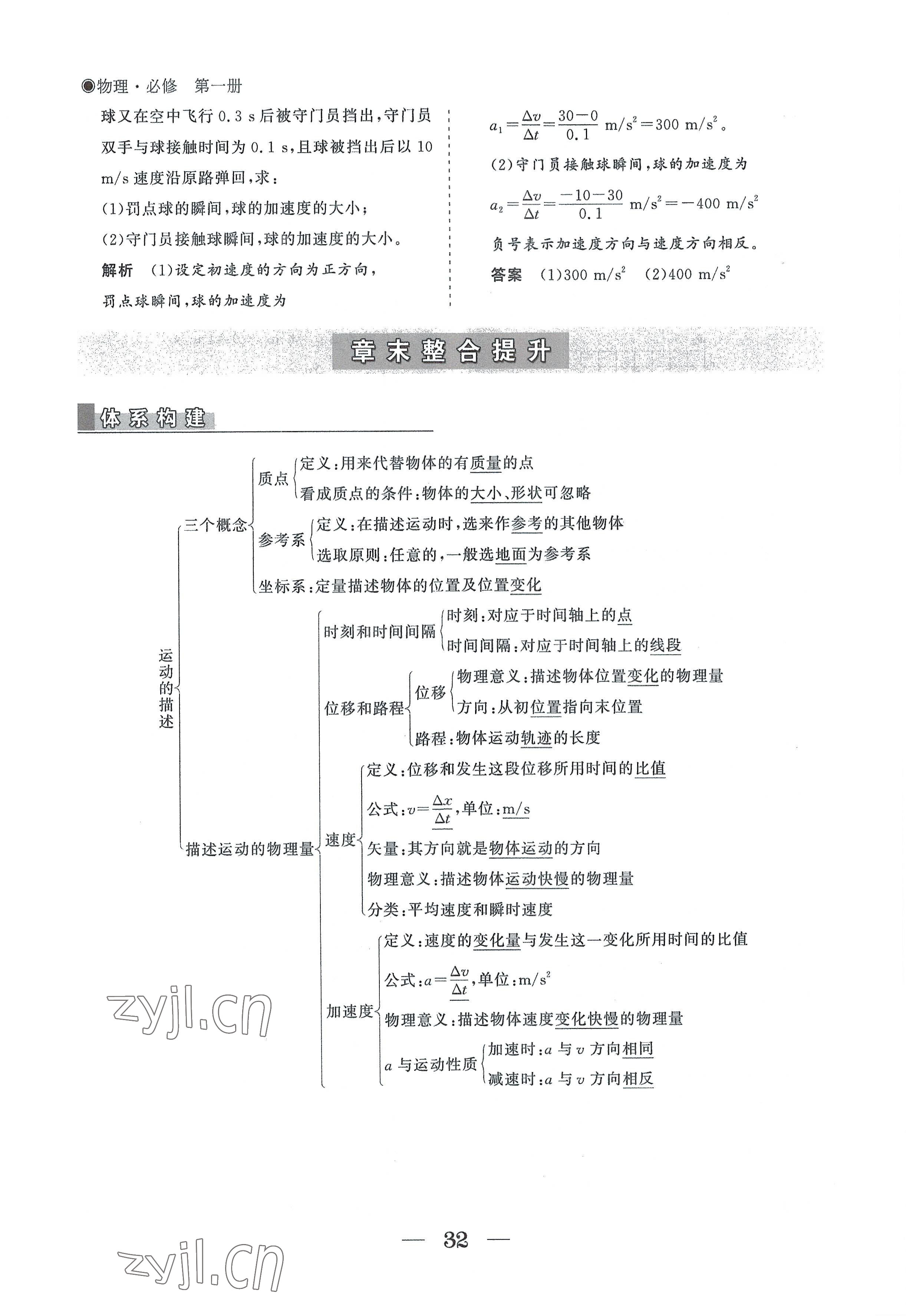 2022年高中導(dǎo)學(xué)測控優(yōu)化設(shè)計方案物理必修第一冊人教版 參考答案第32頁