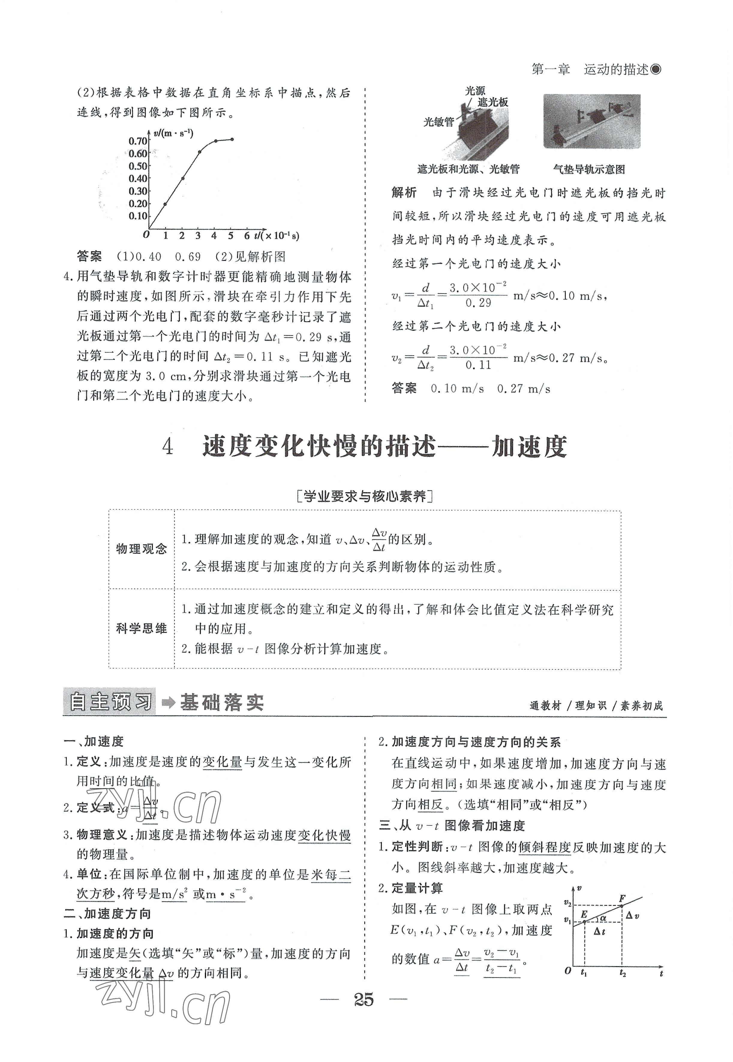 2022年高中導(dǎo)學(xué)測(cè)控優(yōu)化設(shè)計(jì)方案物理必修第一冊(cè)人教版 參考答案第25頁(yè)