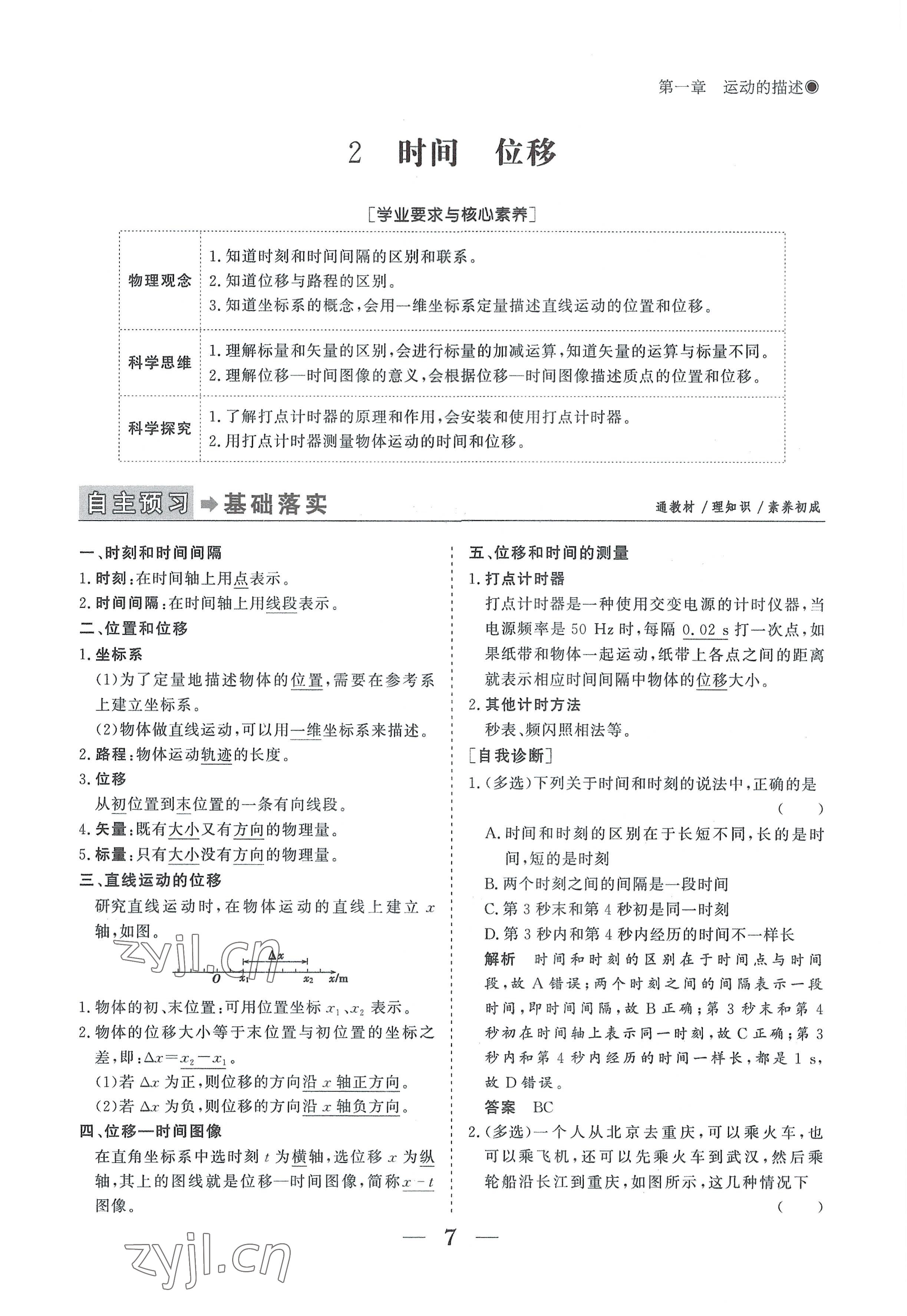 2022年高中導(dǎo)學(xué)測(cè)控優(yōu)化設(shè)計(jì)方案物理必修第一冊(cè)人教版 參考答案第7頁(yè)