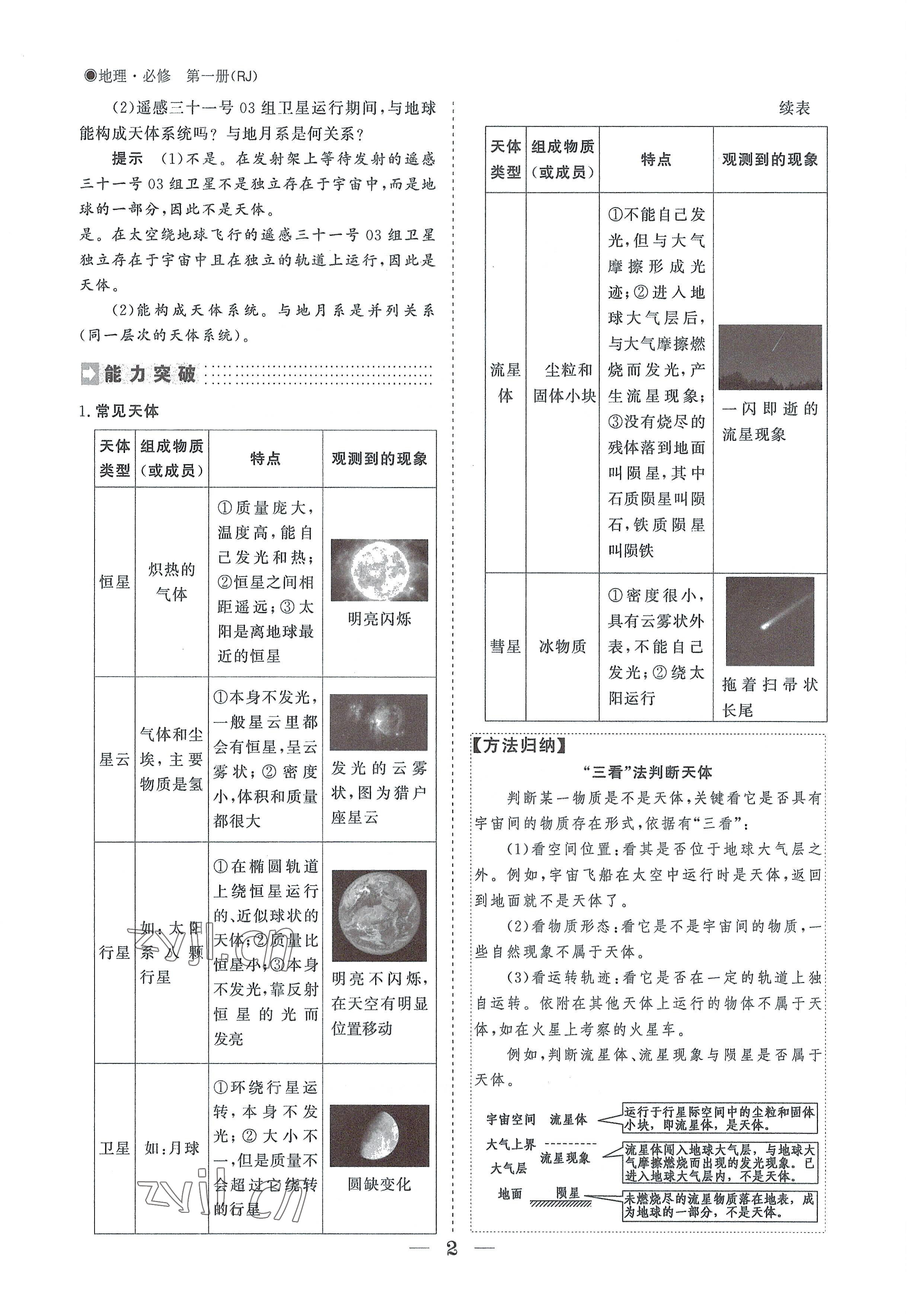 2022年高中導(dǎo)學(xué)測控優(yōu)化設(shè)計(jì)方案地理必修第一冊人教版 參考答案第2頁