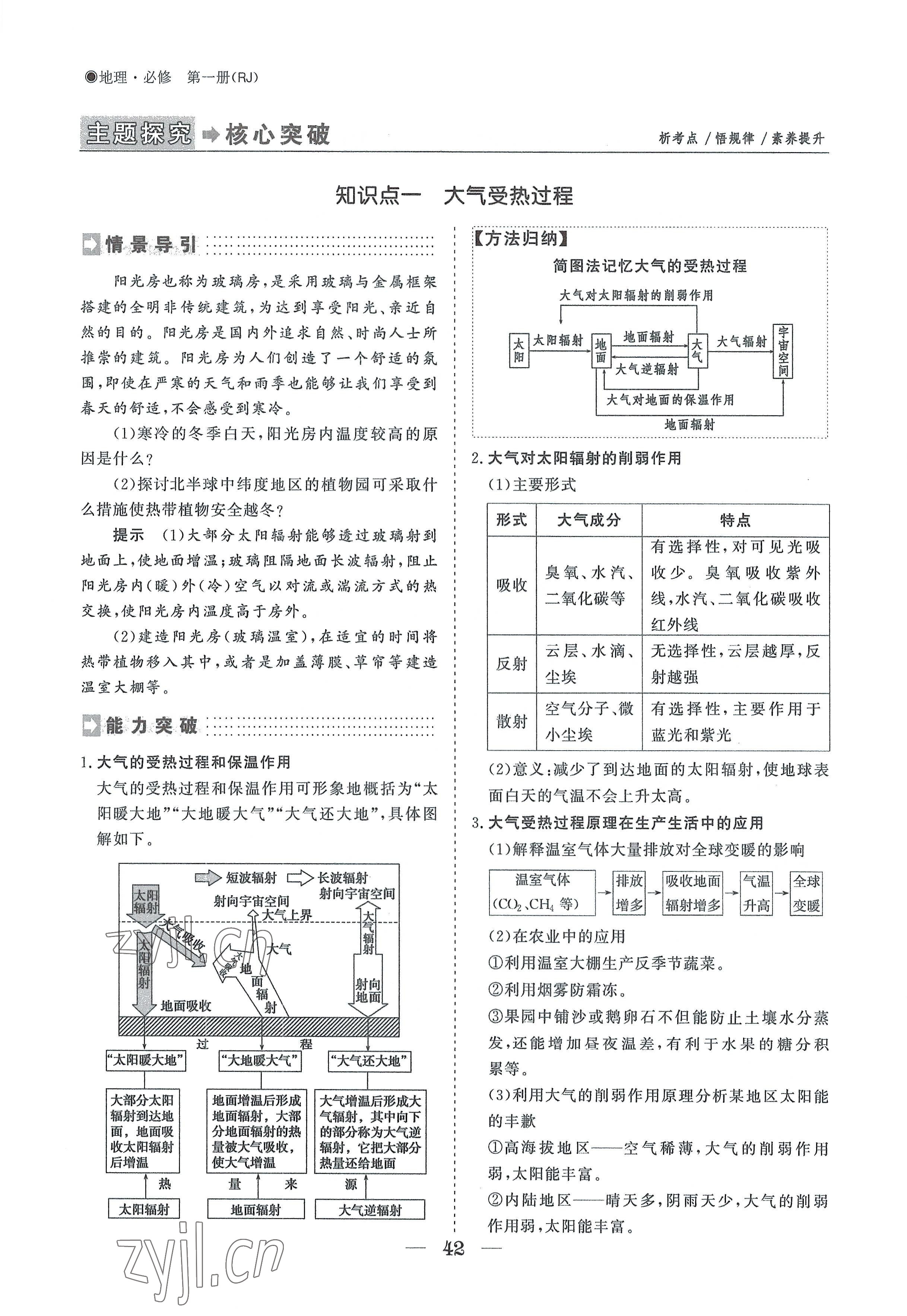 2022年高中導(dǎo)學(xué)測控優(yōu)化設(shè)計方案地理必修第一冊人教版 參考答案第42頁