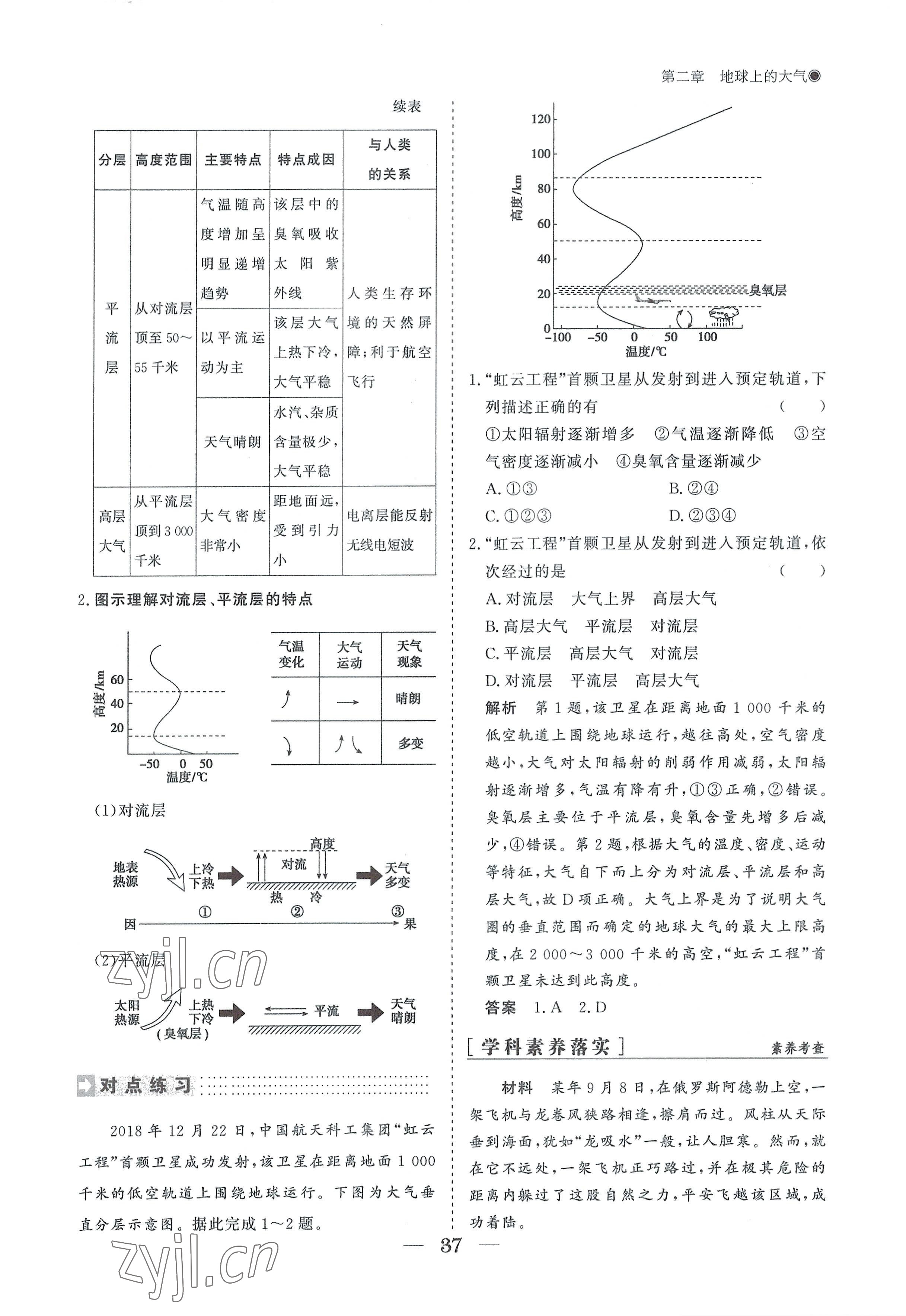 2022年高中導(dǎo)學(xué)測控優(yōu)化設(shè)計(jì)方案地理必修第一冊人教版 參考答案第37頁