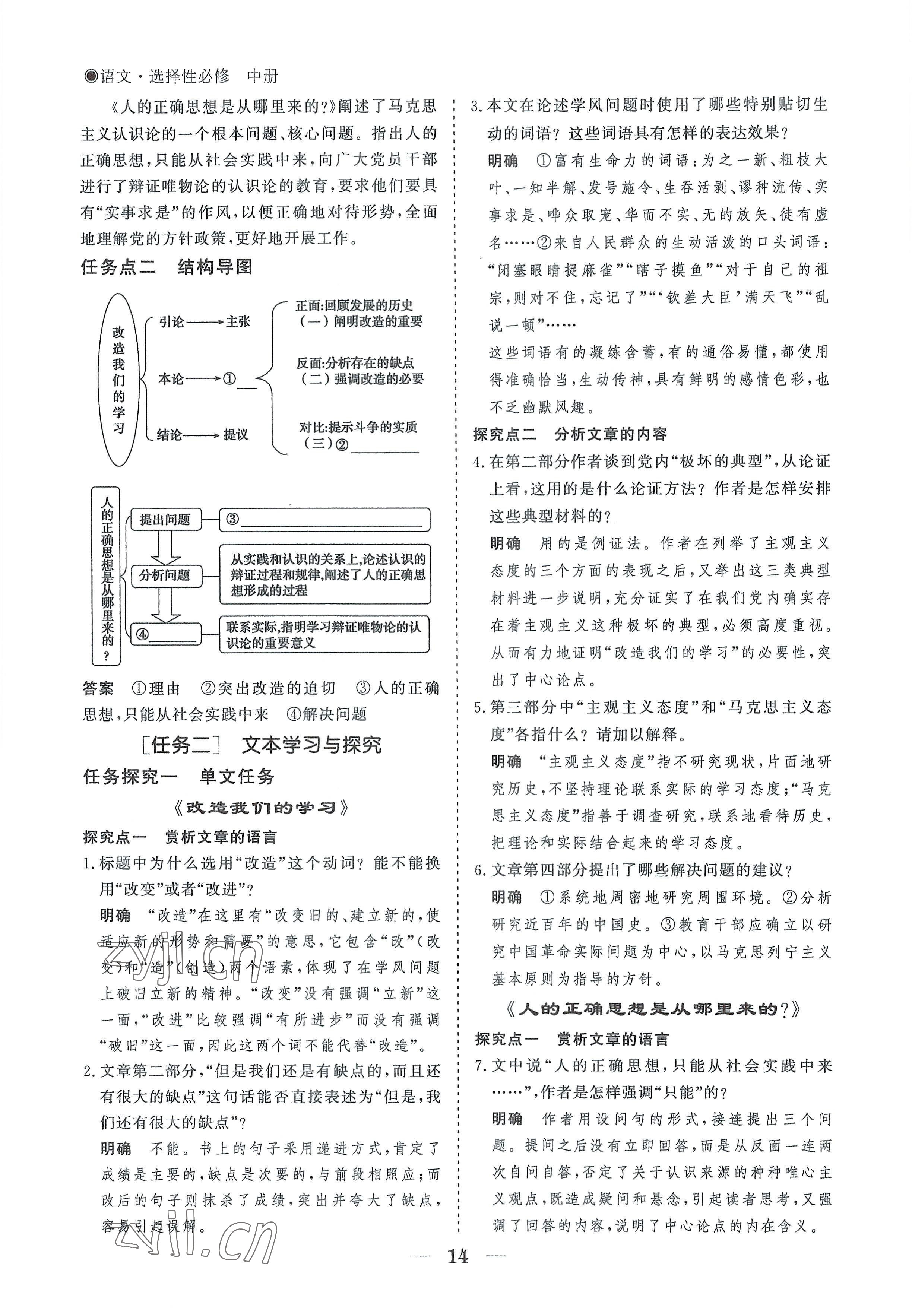 2022年高中導學測控優(yōu)化設(shè)計方案語文選擇性必修中冊人教版 參考答案第14頁