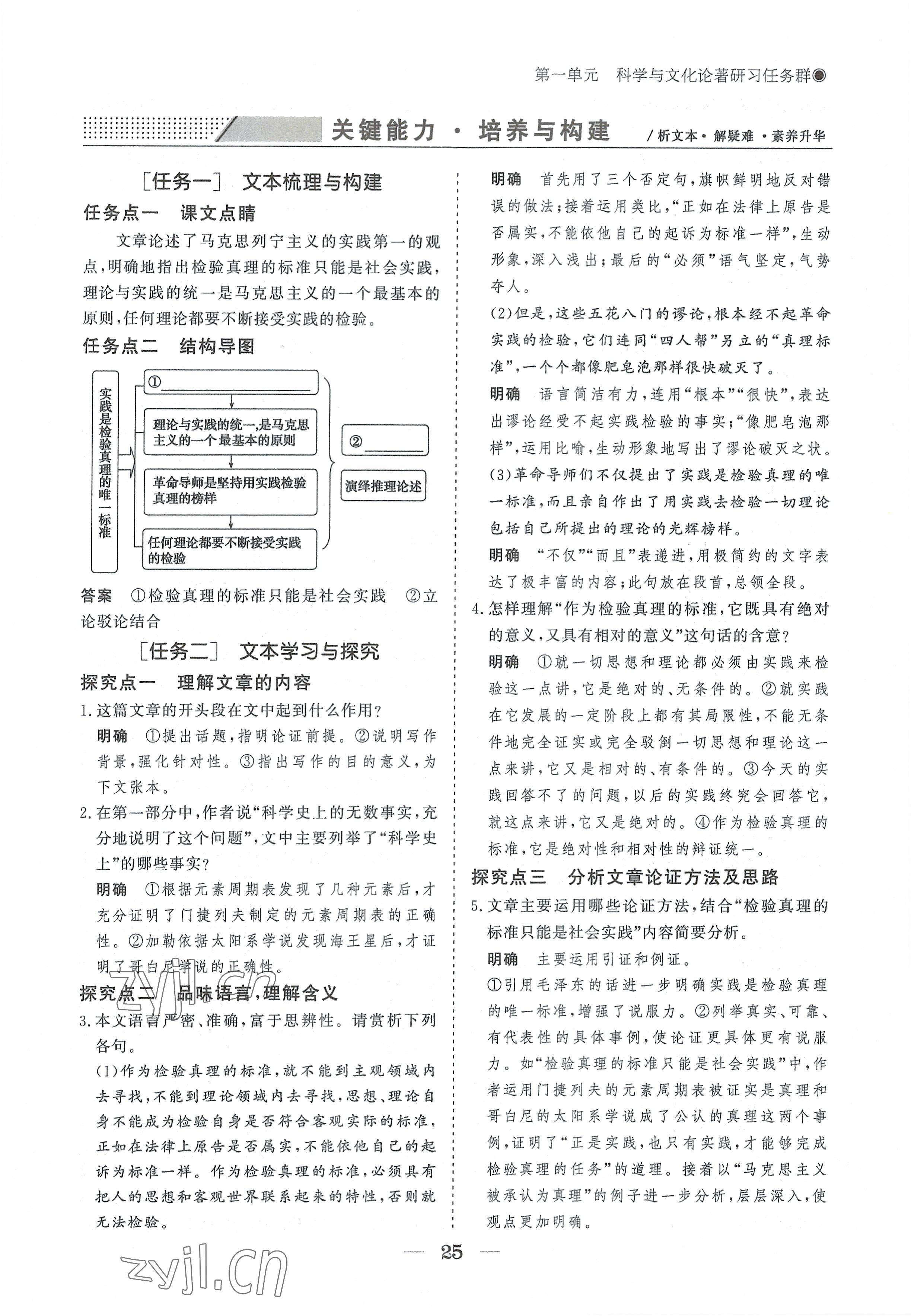 2022年高中導(dǎo)學(xué)測(cè)控優(yōu)化設(shè)計(jì)方案語文選擇性必修中冊(cè)人教版 參考答案第25頁