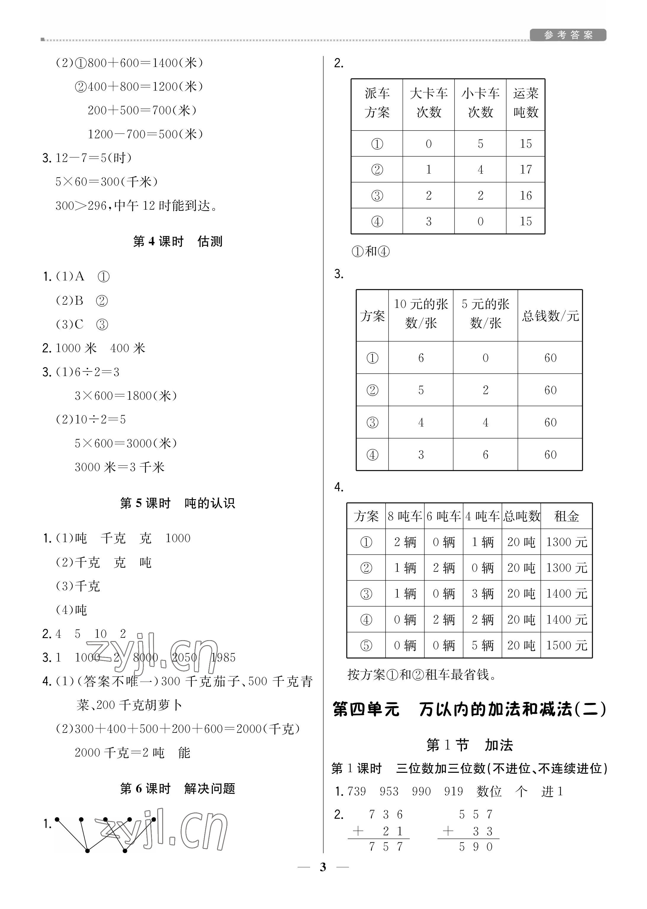 2022年培優(yōu)A計劃三年級數(shù)學上冊人教版 參考答案第3頁